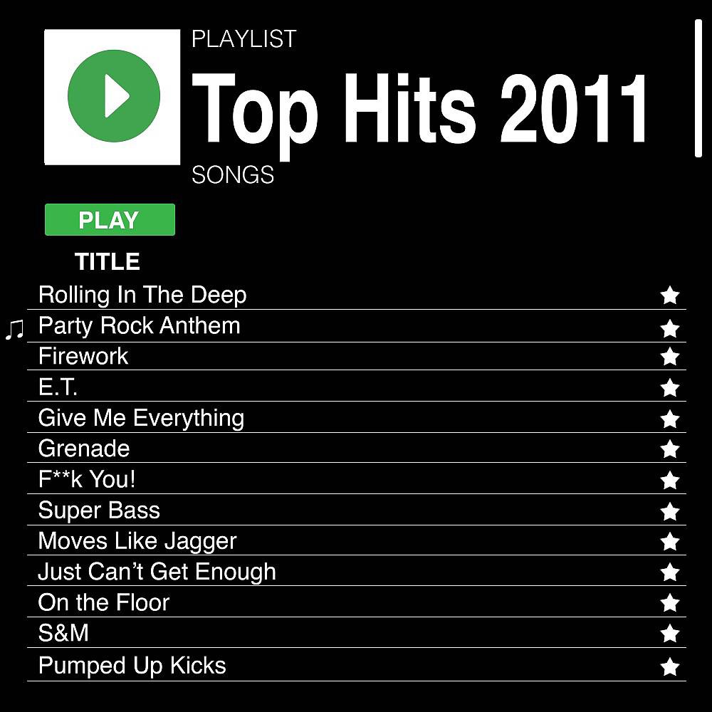 Постер альбома Top Hits 2011