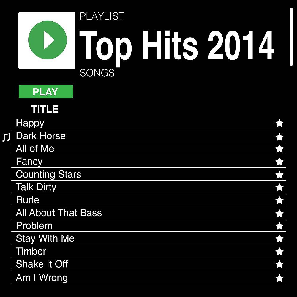 Постер альбома Top Hits 2014