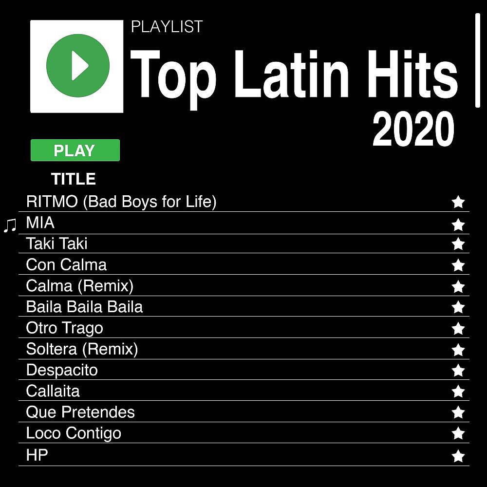 Los Reggaetronics - Taki Taki