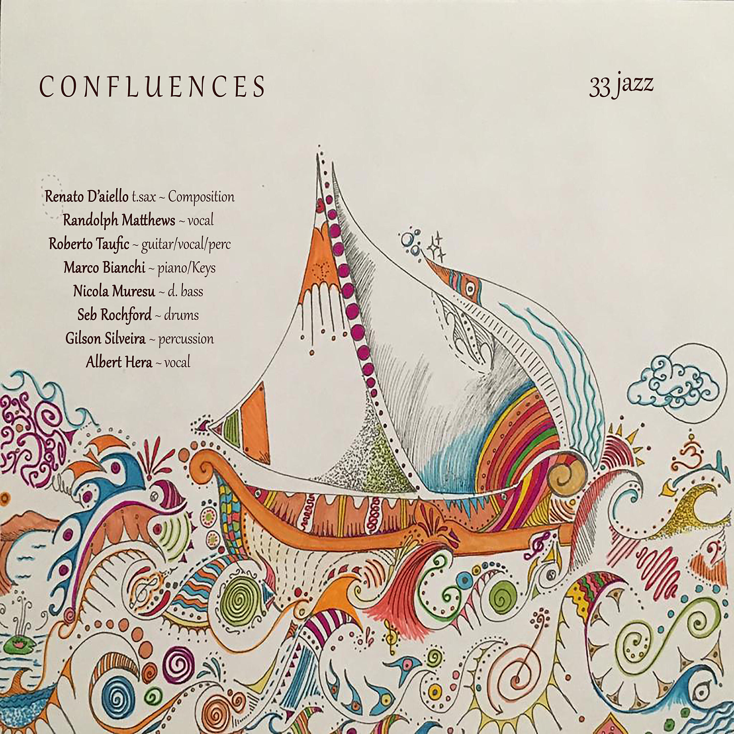 Renato D'Aiello - Balu