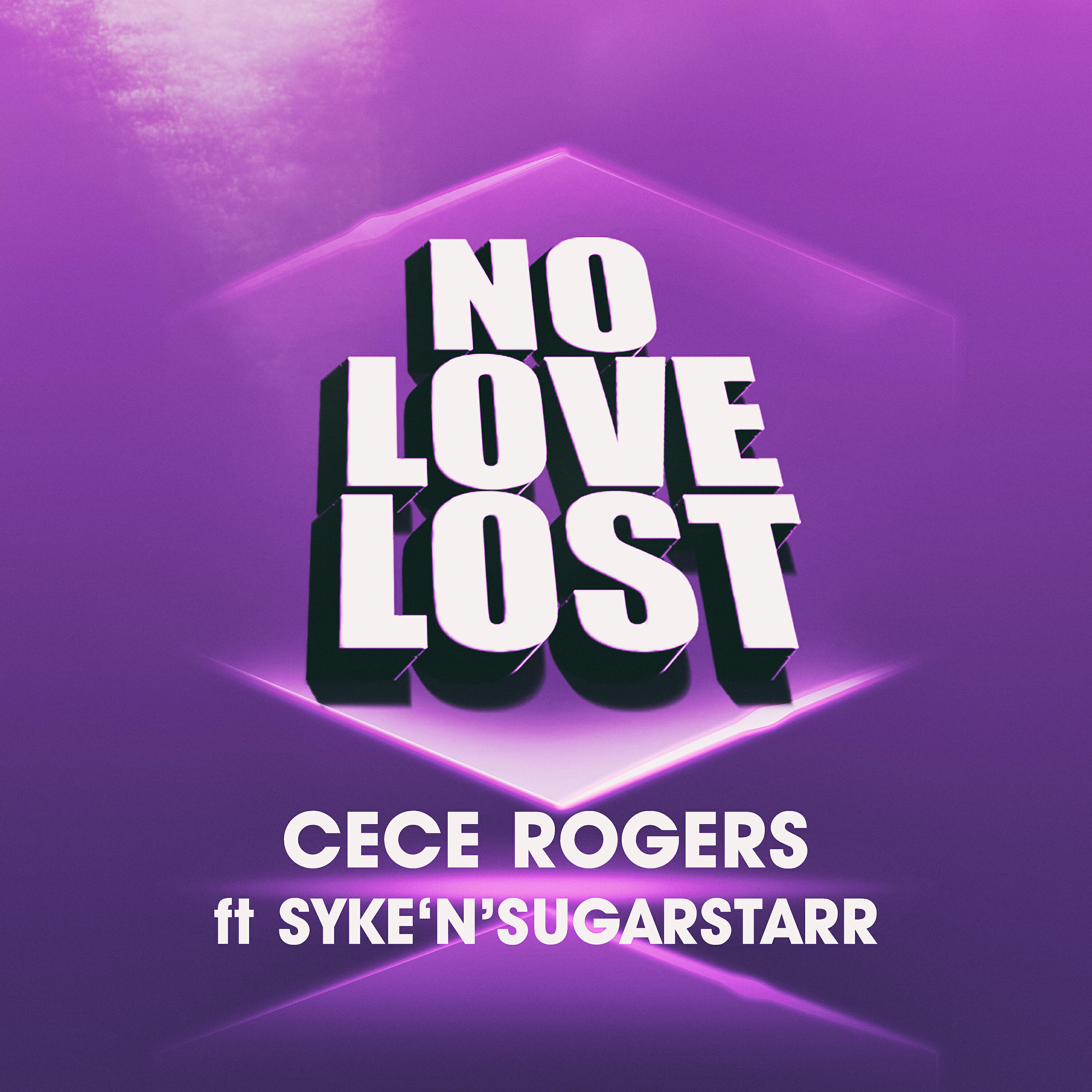 CeCe Rogers - No Love Lost (Instrumental)