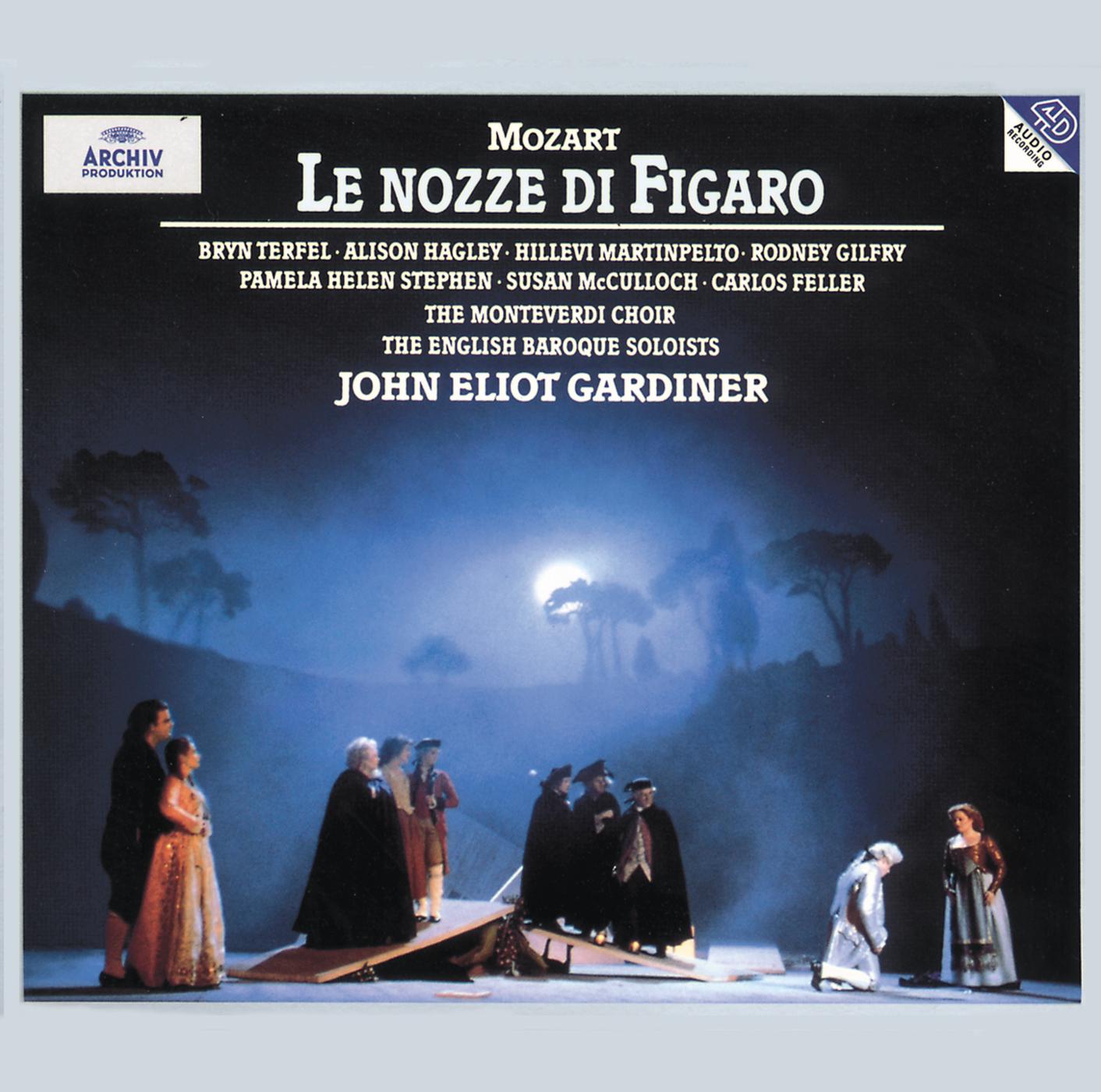 Постер альбома Mozart: Le Nozze di Figaro