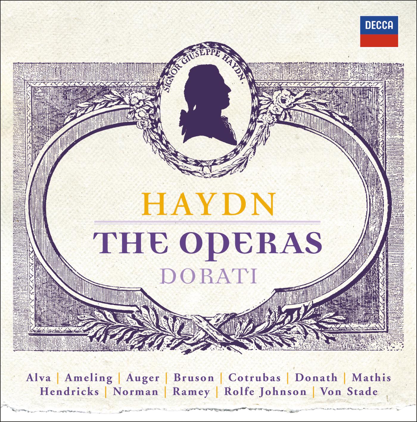 Постер альбома Haydn: The Operas