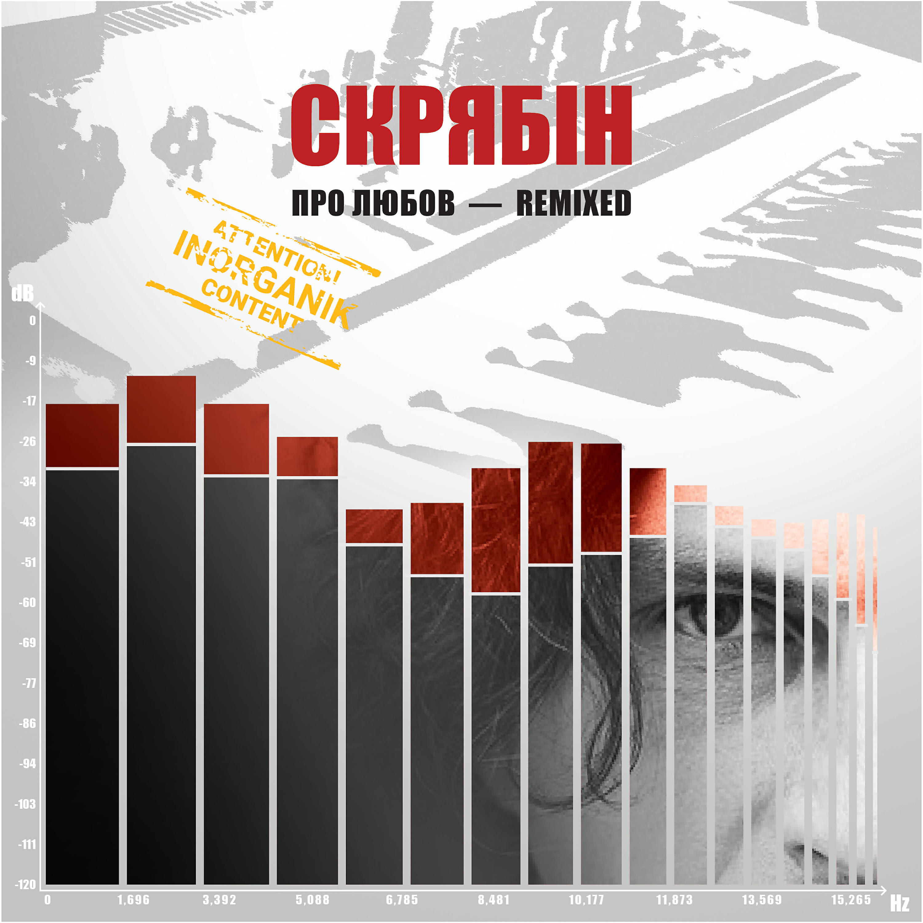 Скрябін - Про любов (Budapest Pop-Mix)
