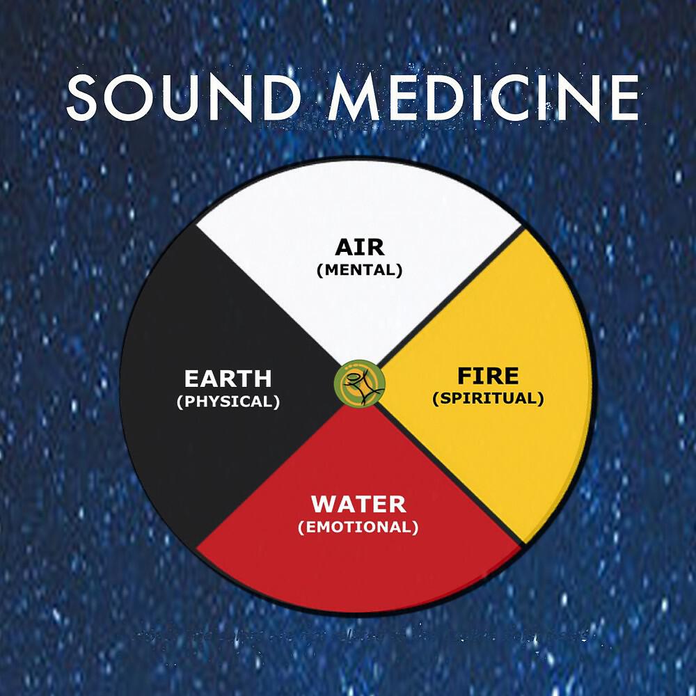 Medicine Man - Medicine Power