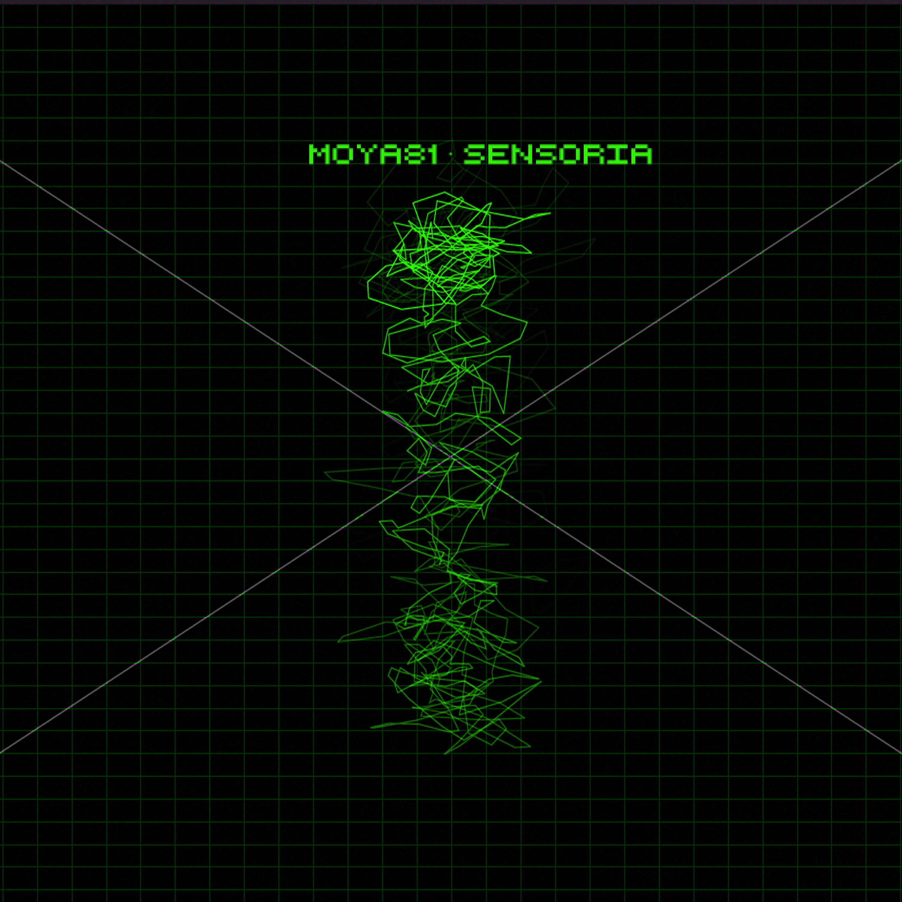 Moya81 - Plus  (Sensoria Mix)