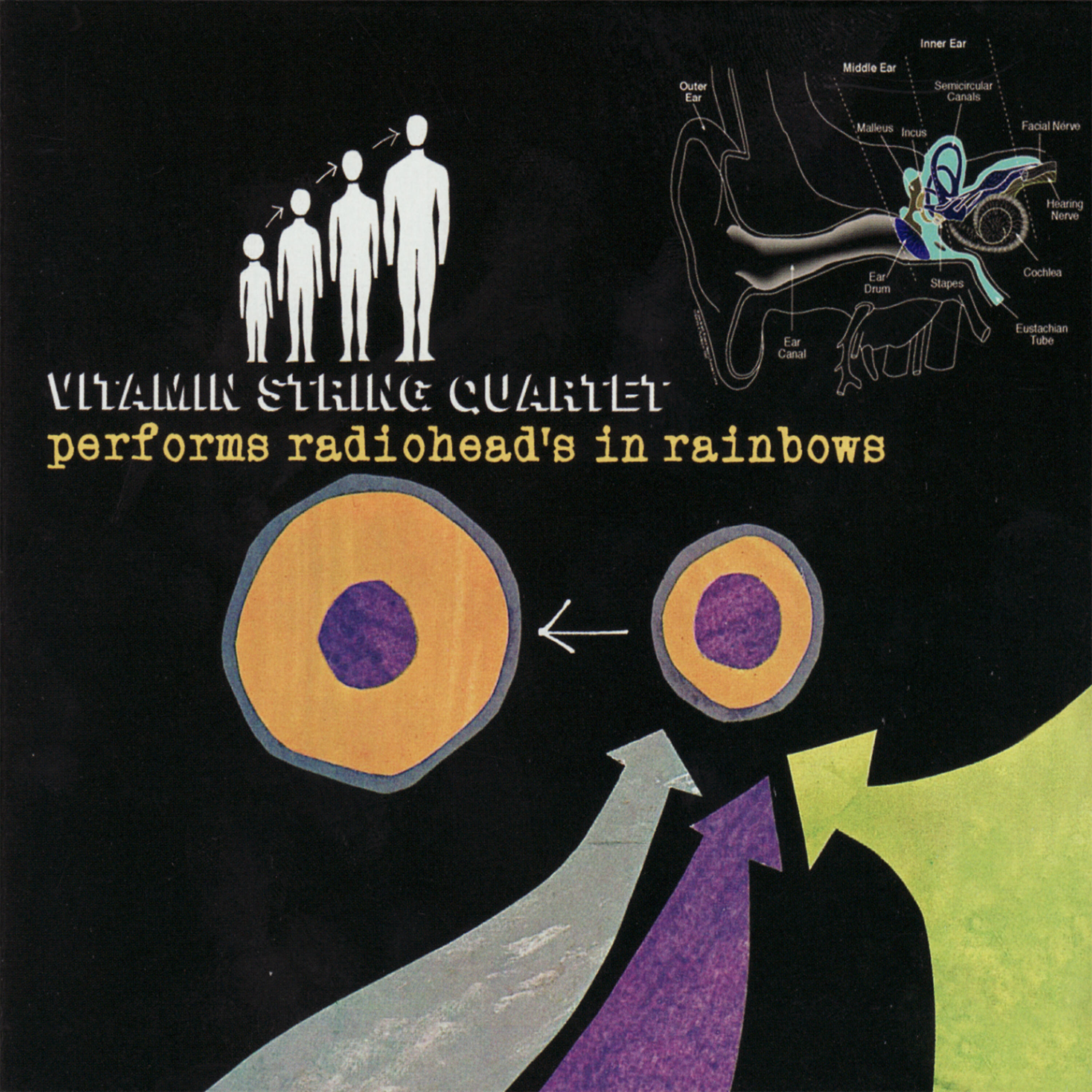 Vitamin String Quartet - Weird Fishes / Arpeggi