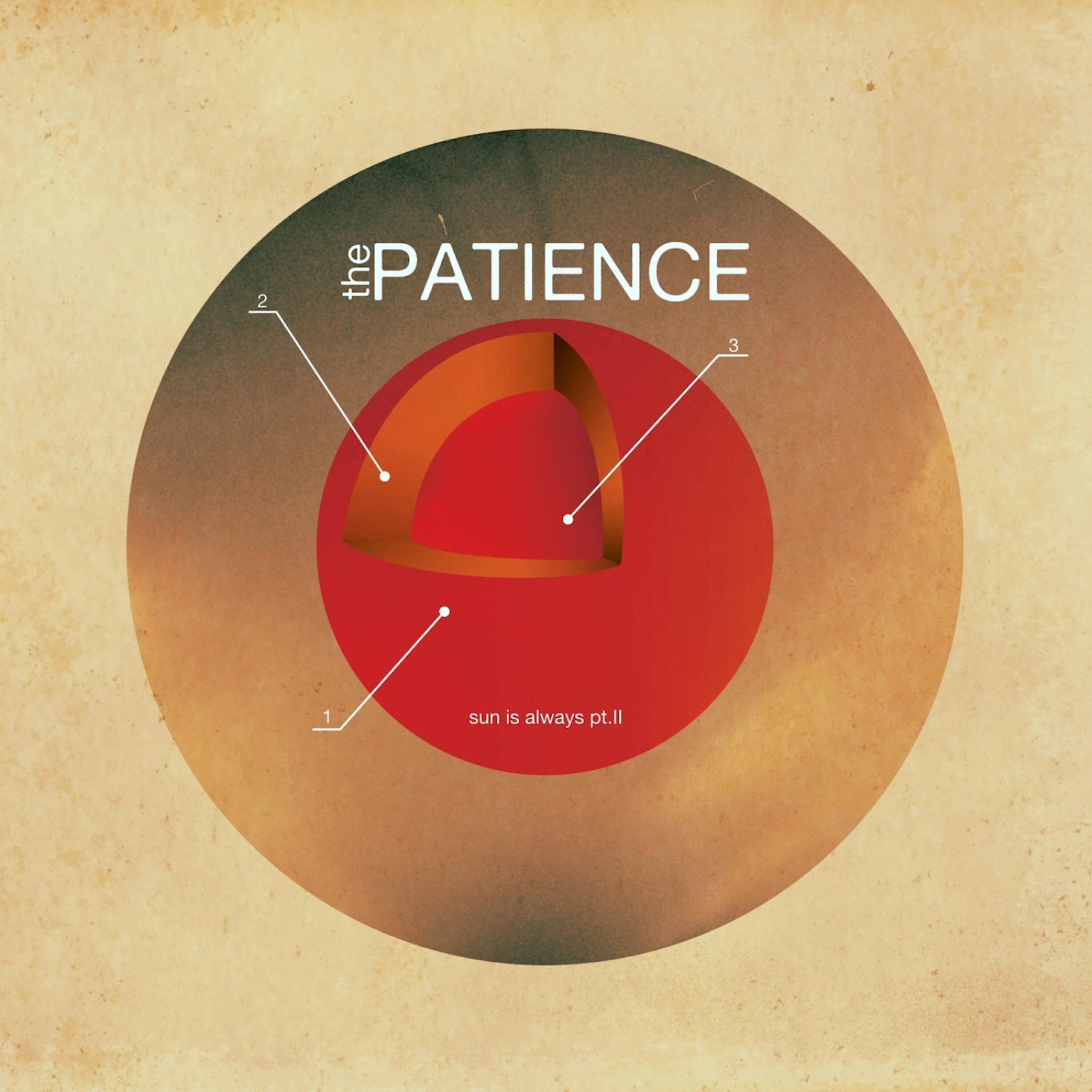 The Patience - Solar Fields