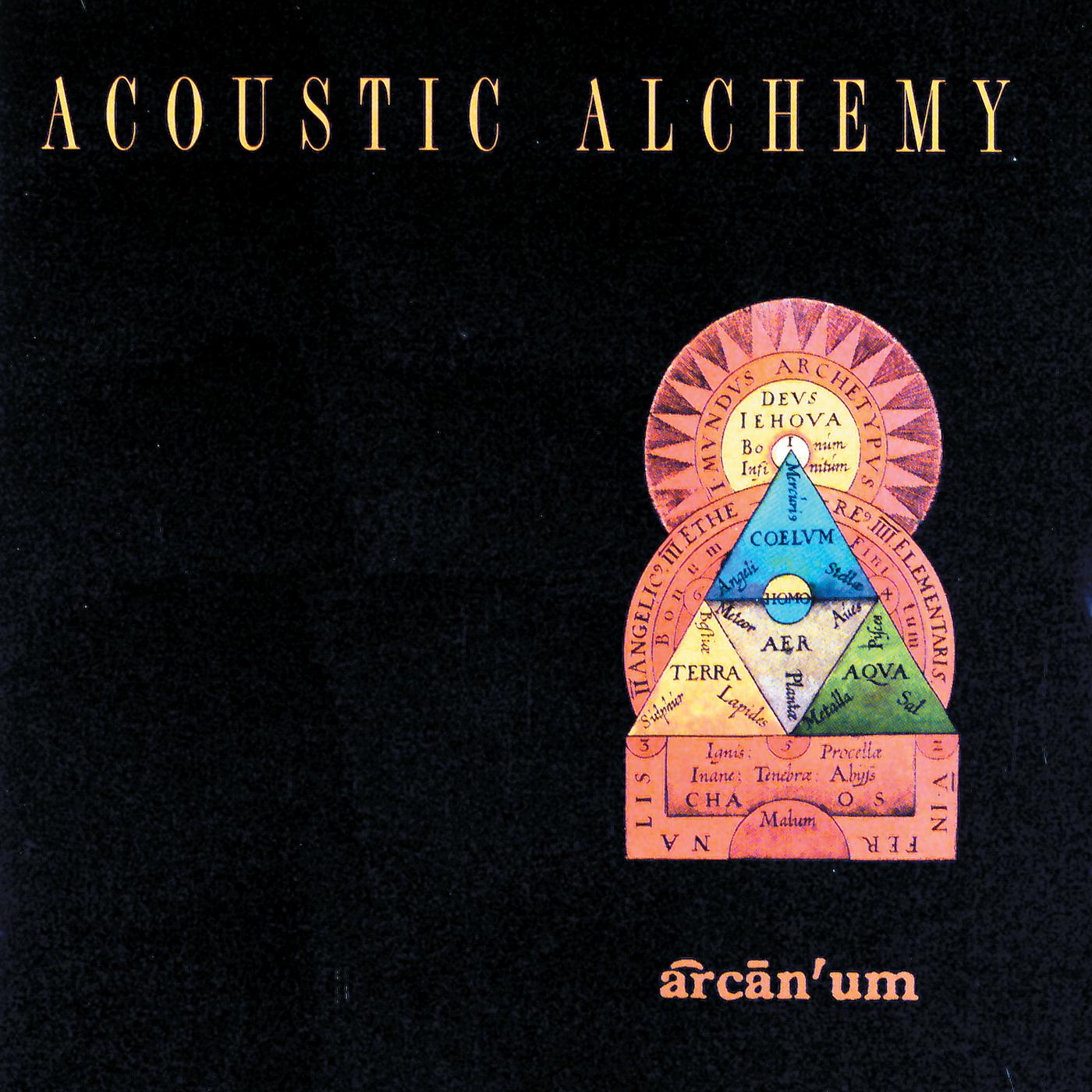 Постер альбома Arcanum