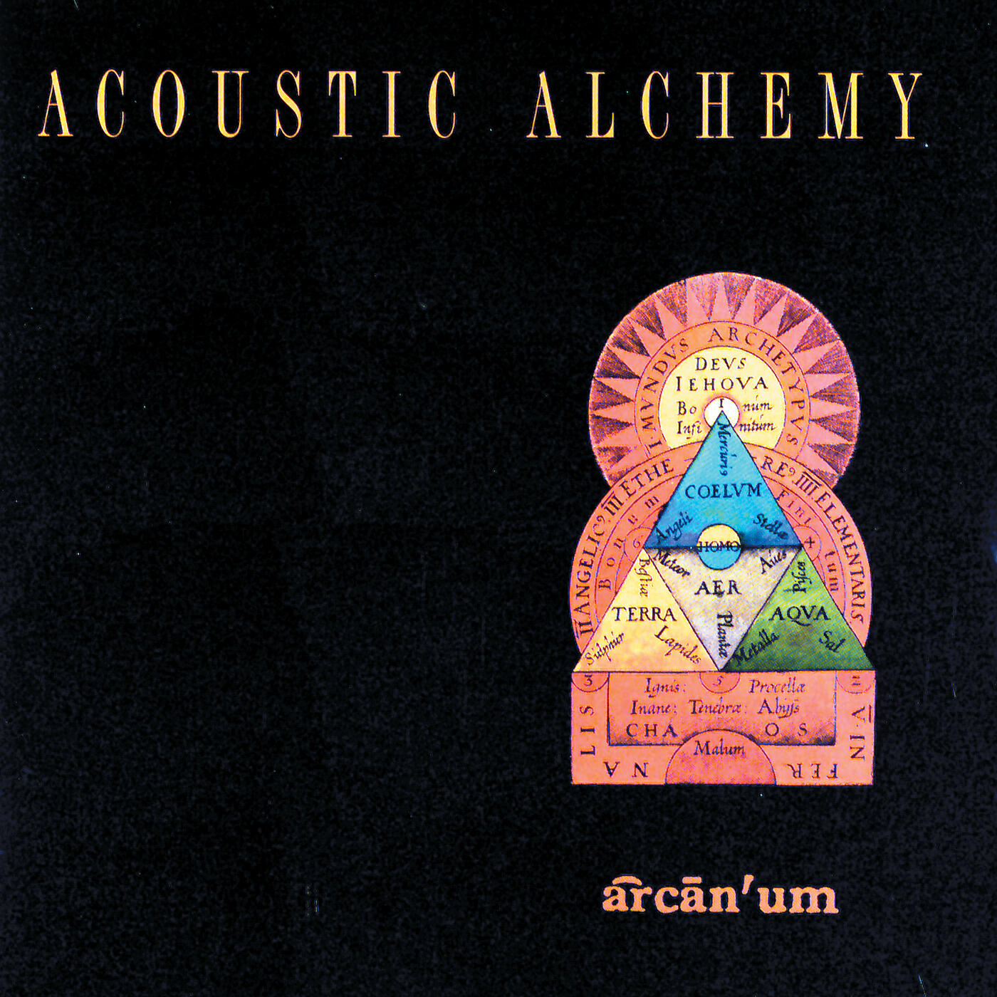 Acoustic Alchemy - Hearts In Chains (Album Version)