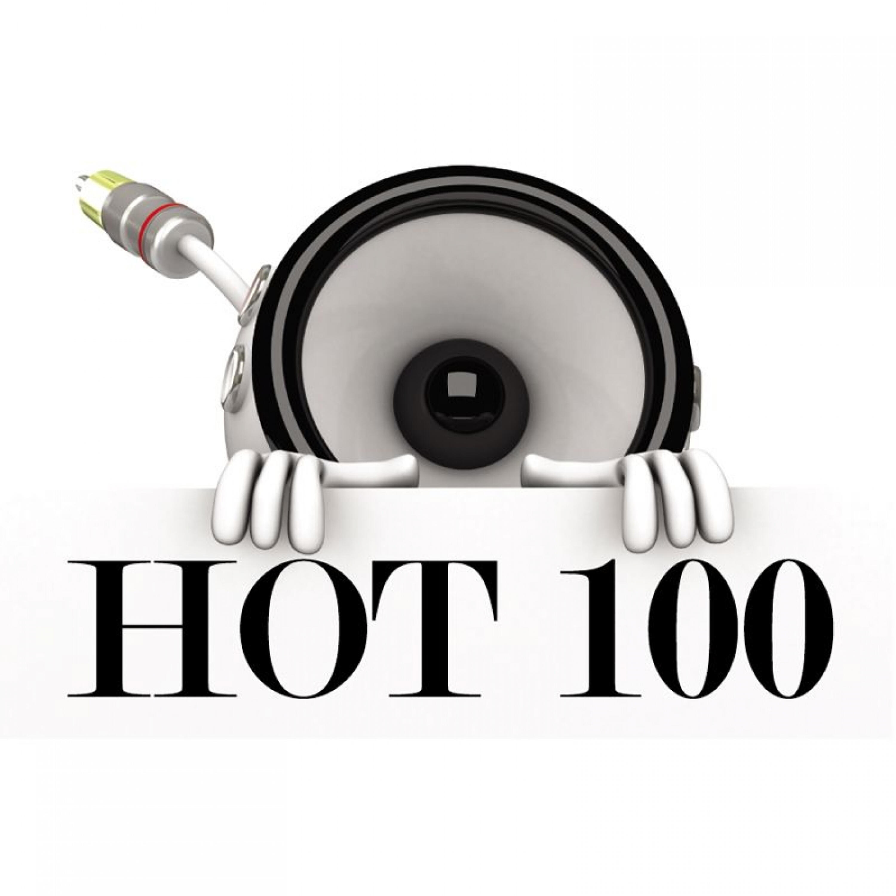 HOT 100 - Party Rock Anthem (Originally By Lmfao Feat. Lauren Bennett & Goonrock)