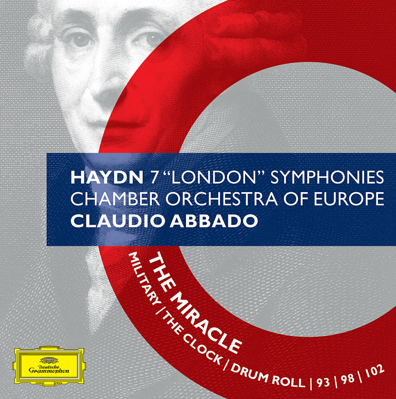 Marieke Blankestijn - Haydn: Sinfonia concertante In B Flat, Hob.I:105 - 1. Allegro