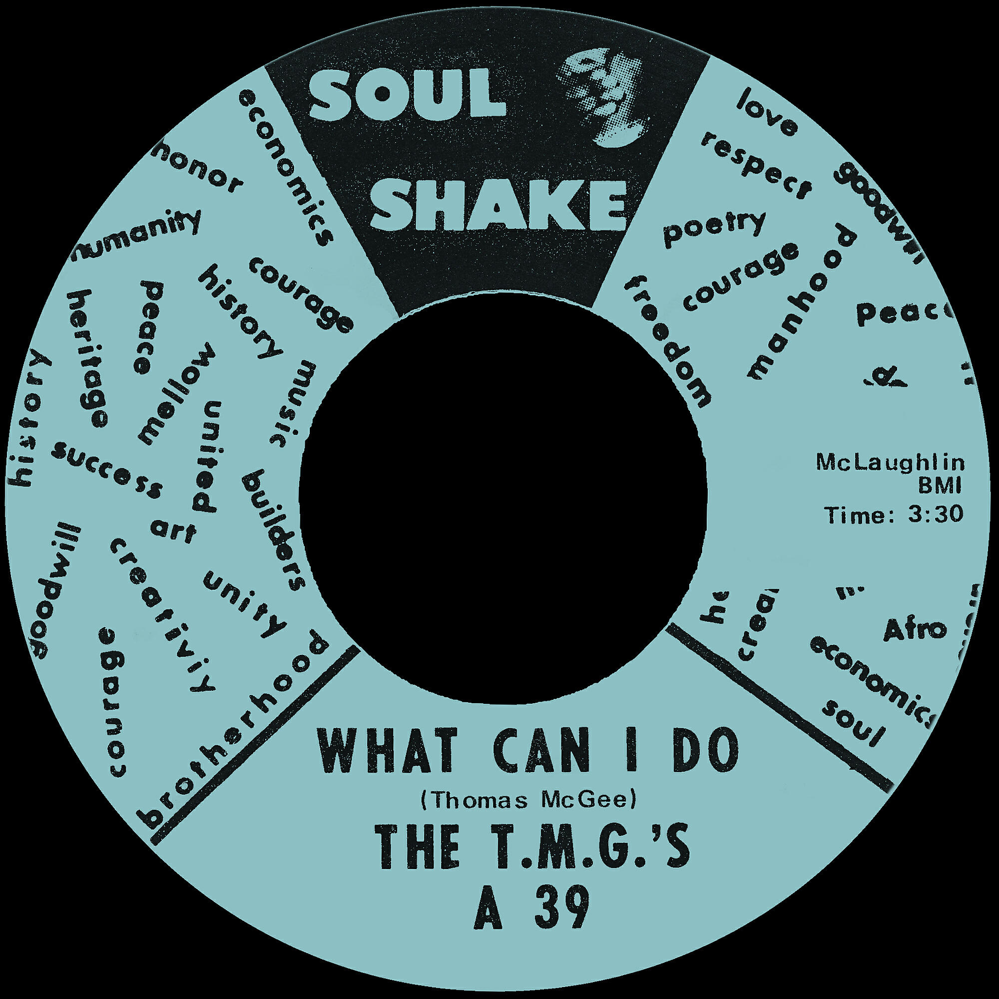 The TMG's - What Can I Do