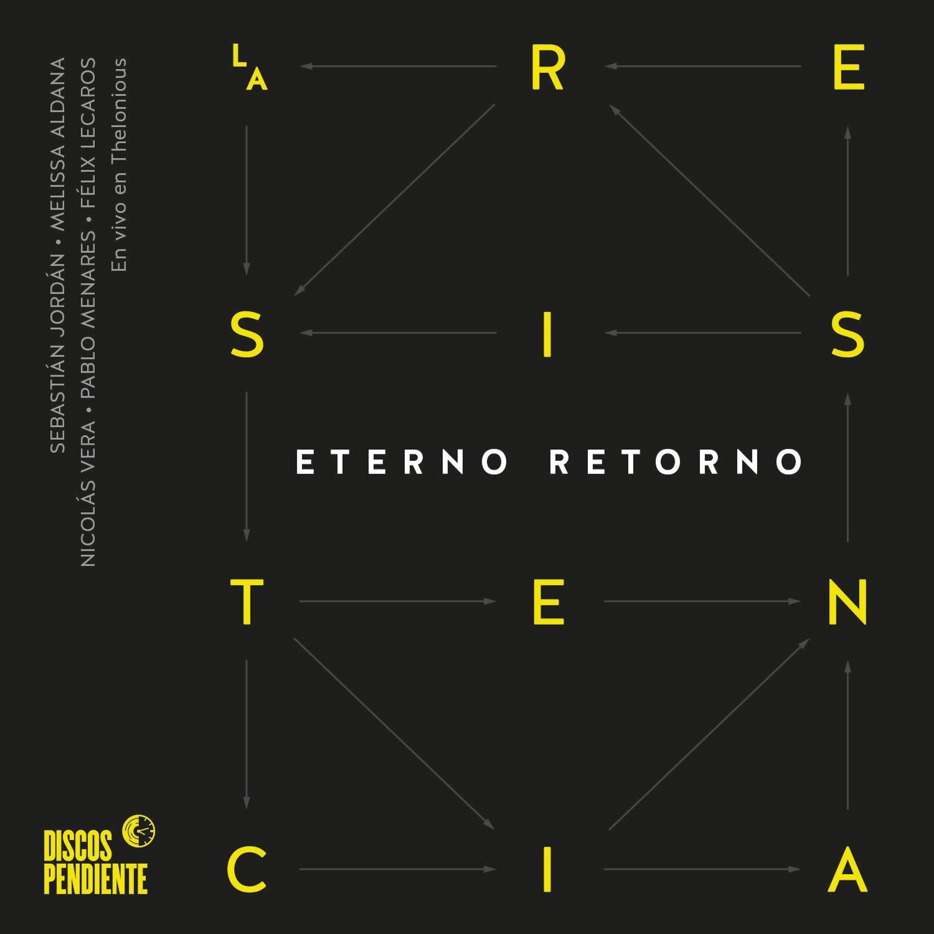 Постер альбома Eterno Retorno