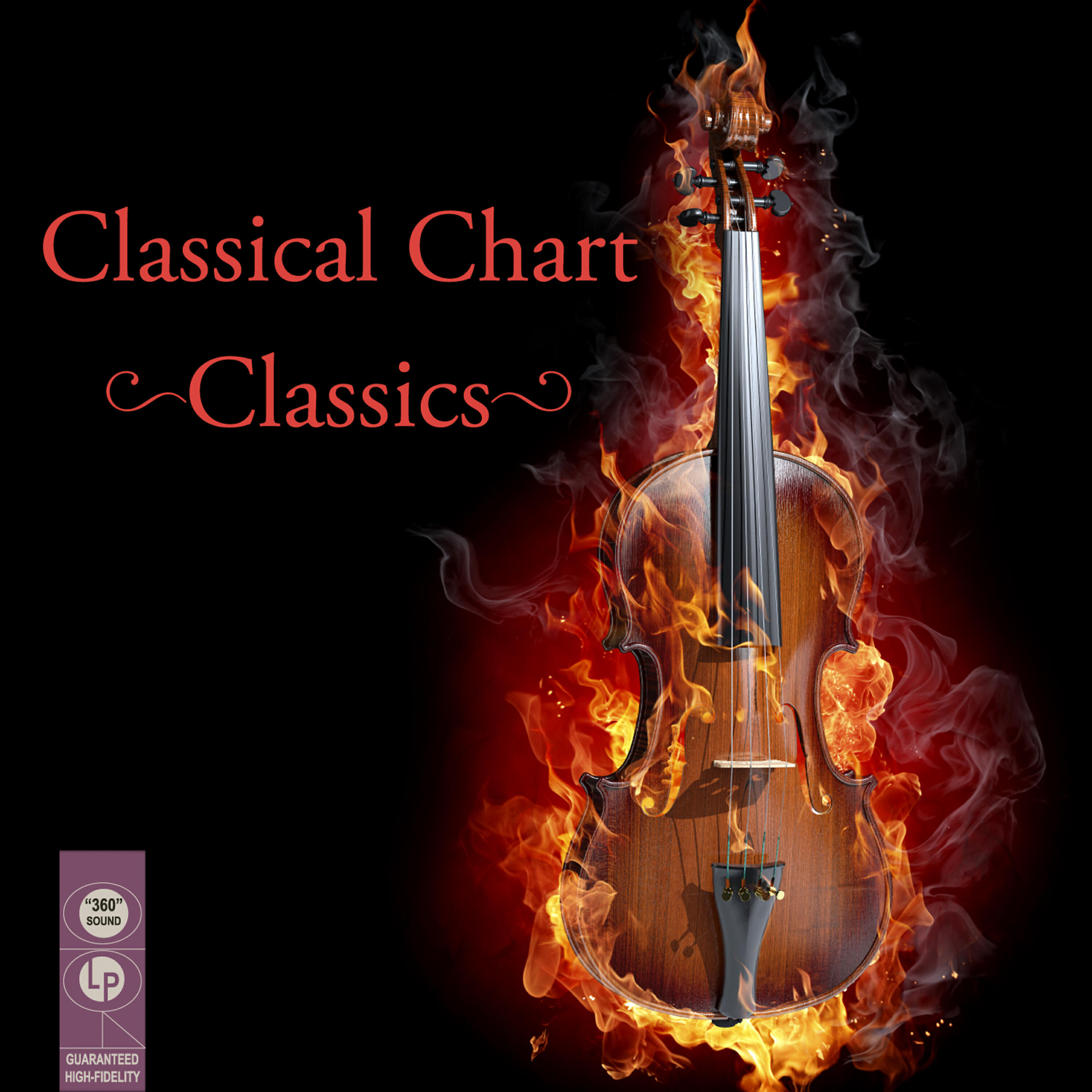 Radio Orchestra Berlin - Sinfoniettas for Orchestra - No.1