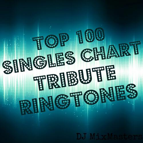 DJ MixMasters - Calling All Hearts Tribute in the Style of DJ Cassidy, Robin Thicke & Jessie J