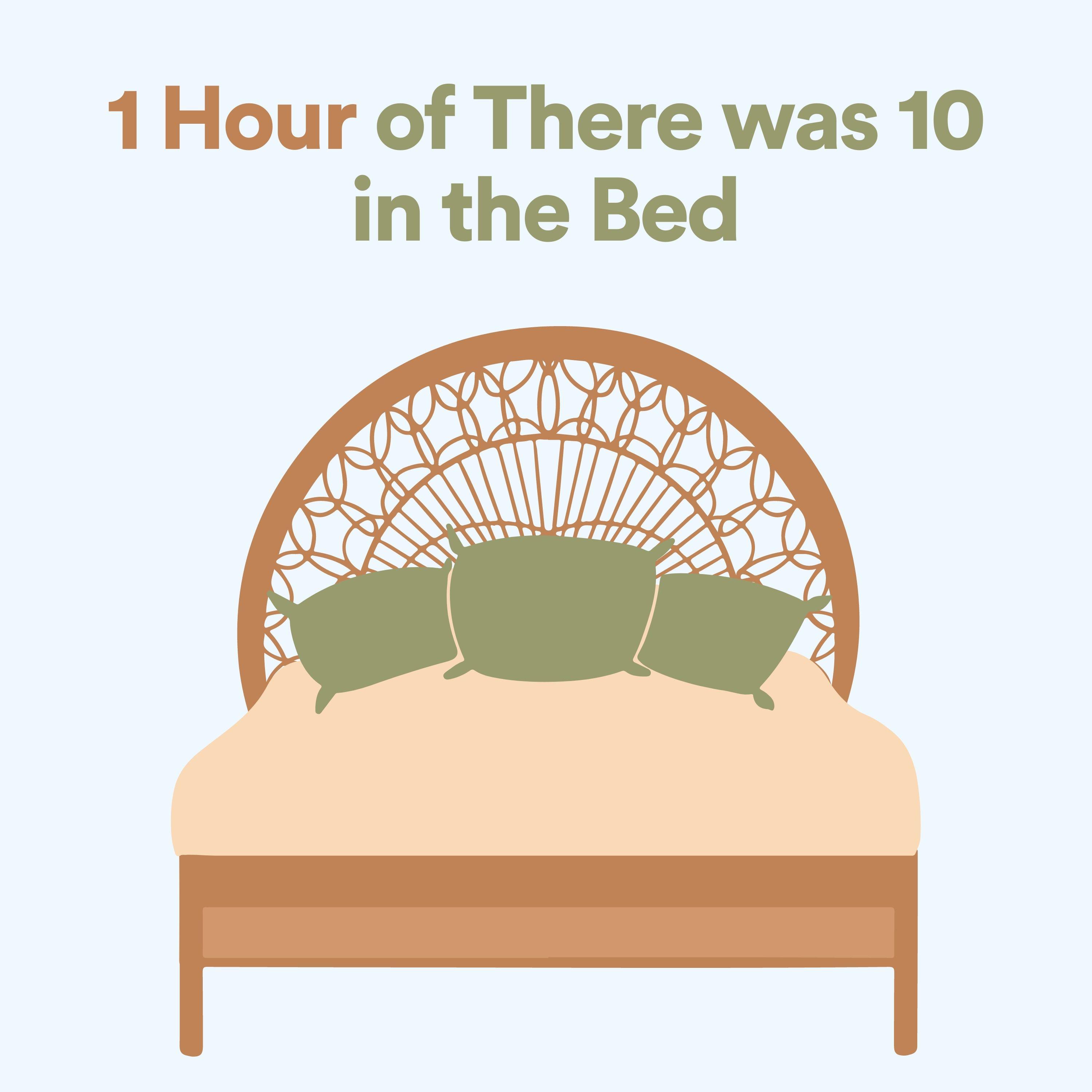 Постер альбома 1 Hour of There was 10 in the Bed