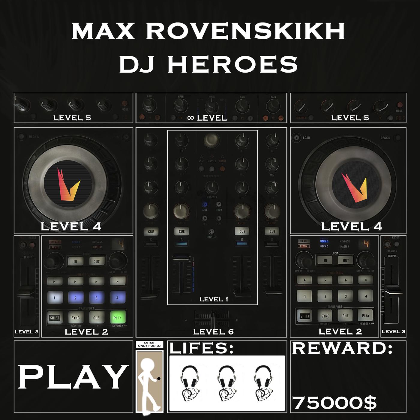 Постер альбома DJ Heroes