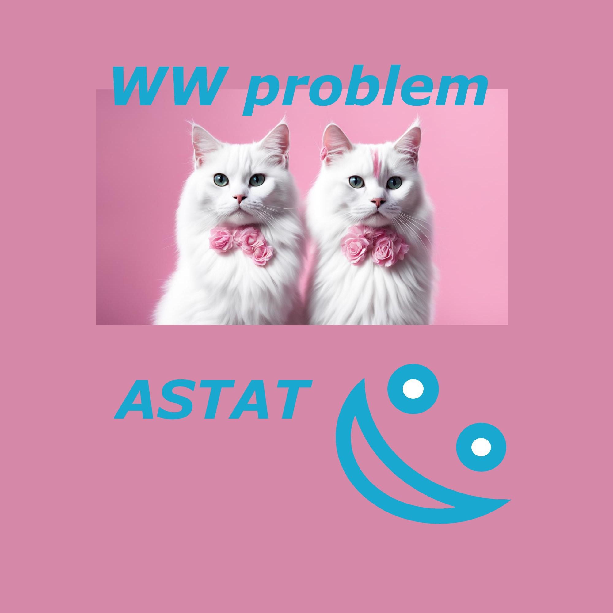 Постер альбома Wwproblem