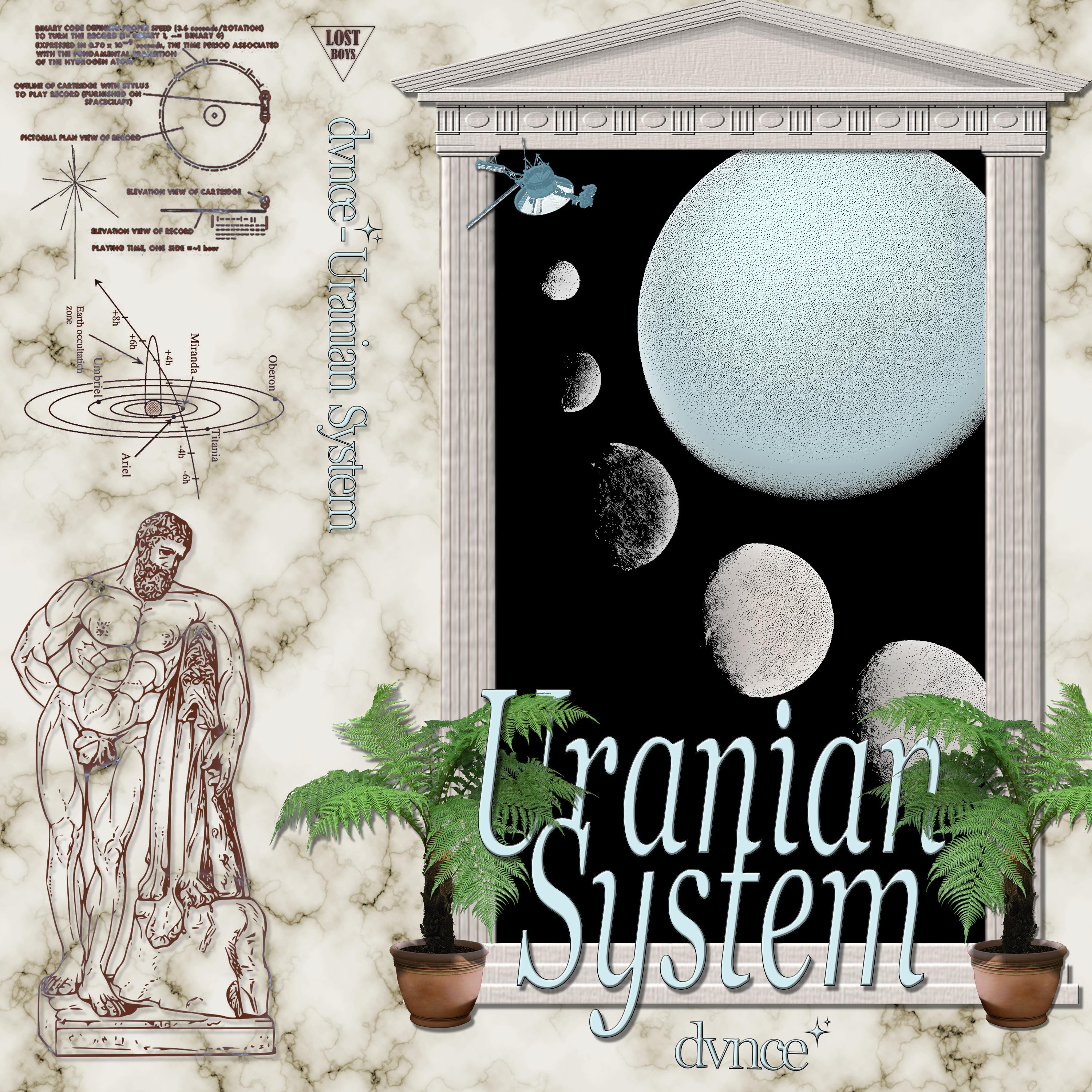 Постер альбома Uranian System