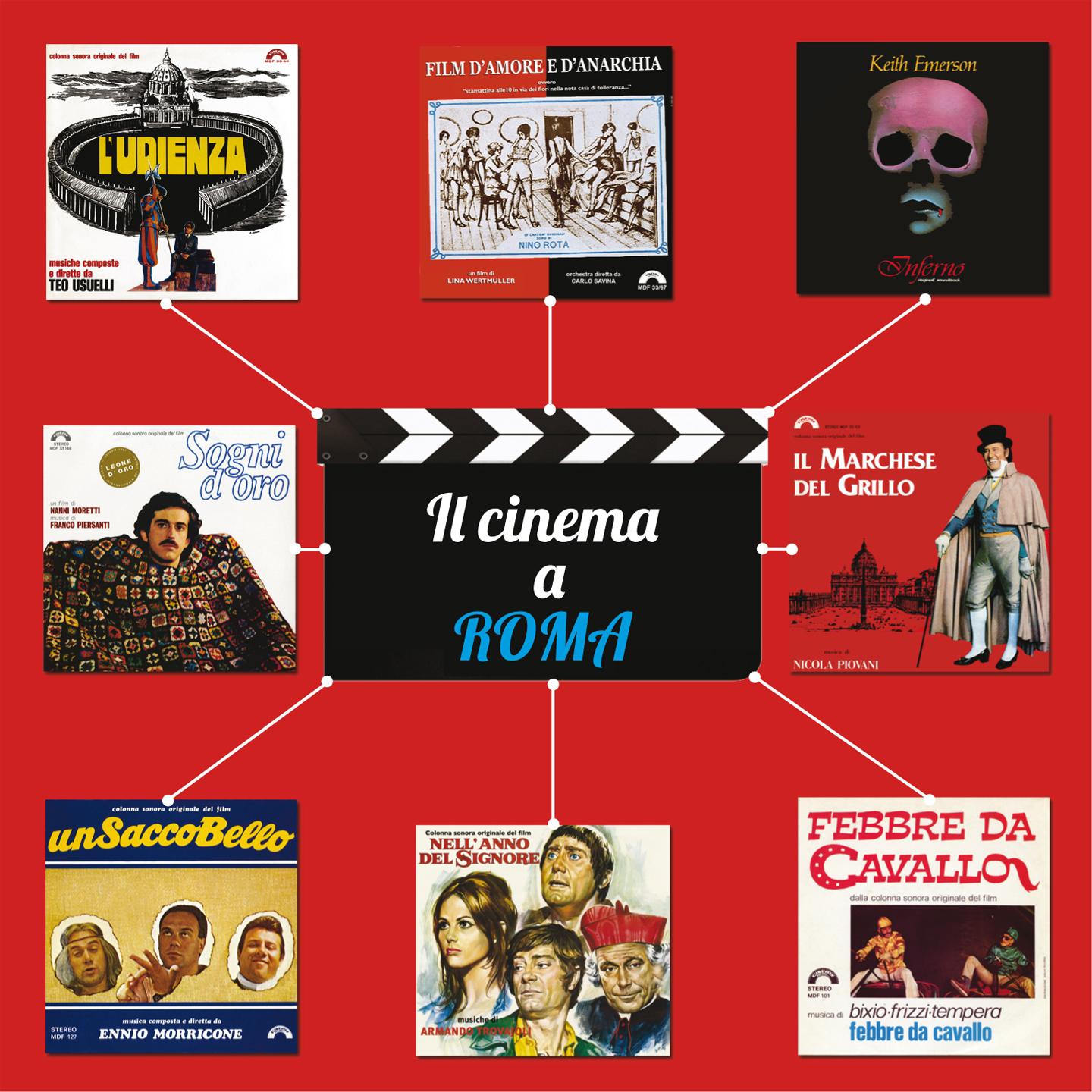 Постер альбома Il cinema a Roma