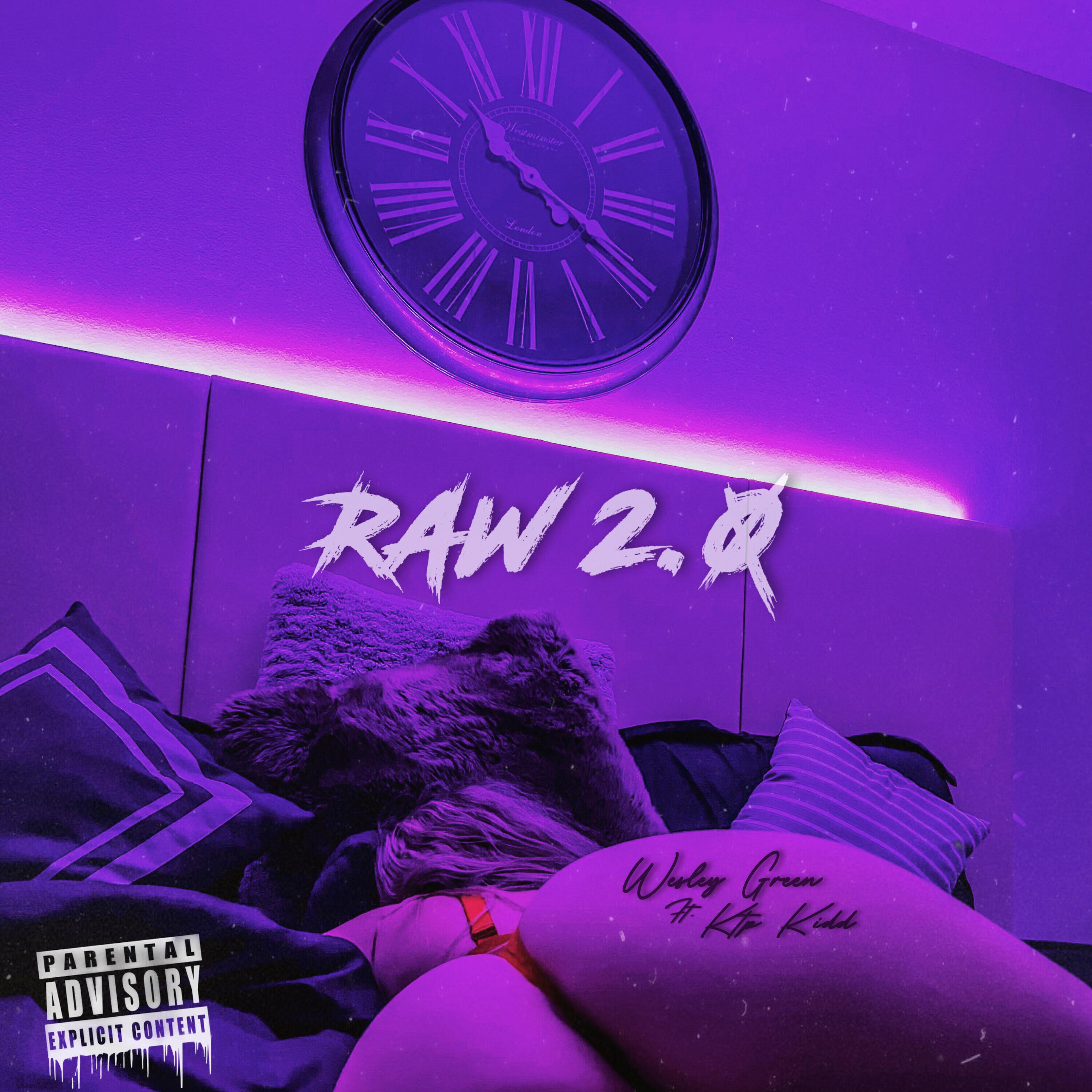Постер альбома Raw 2.0