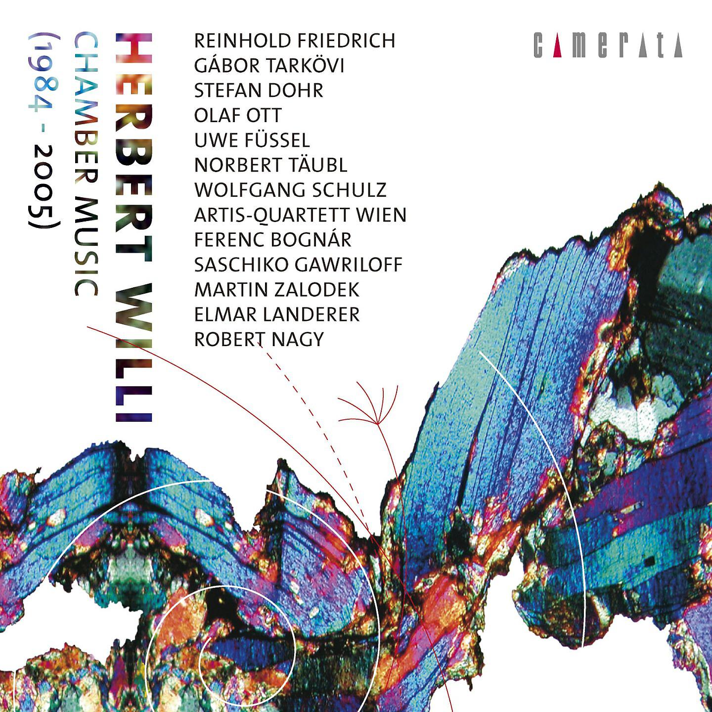 Reinhold Friedrich - Quintett für Blechbläser: III. —