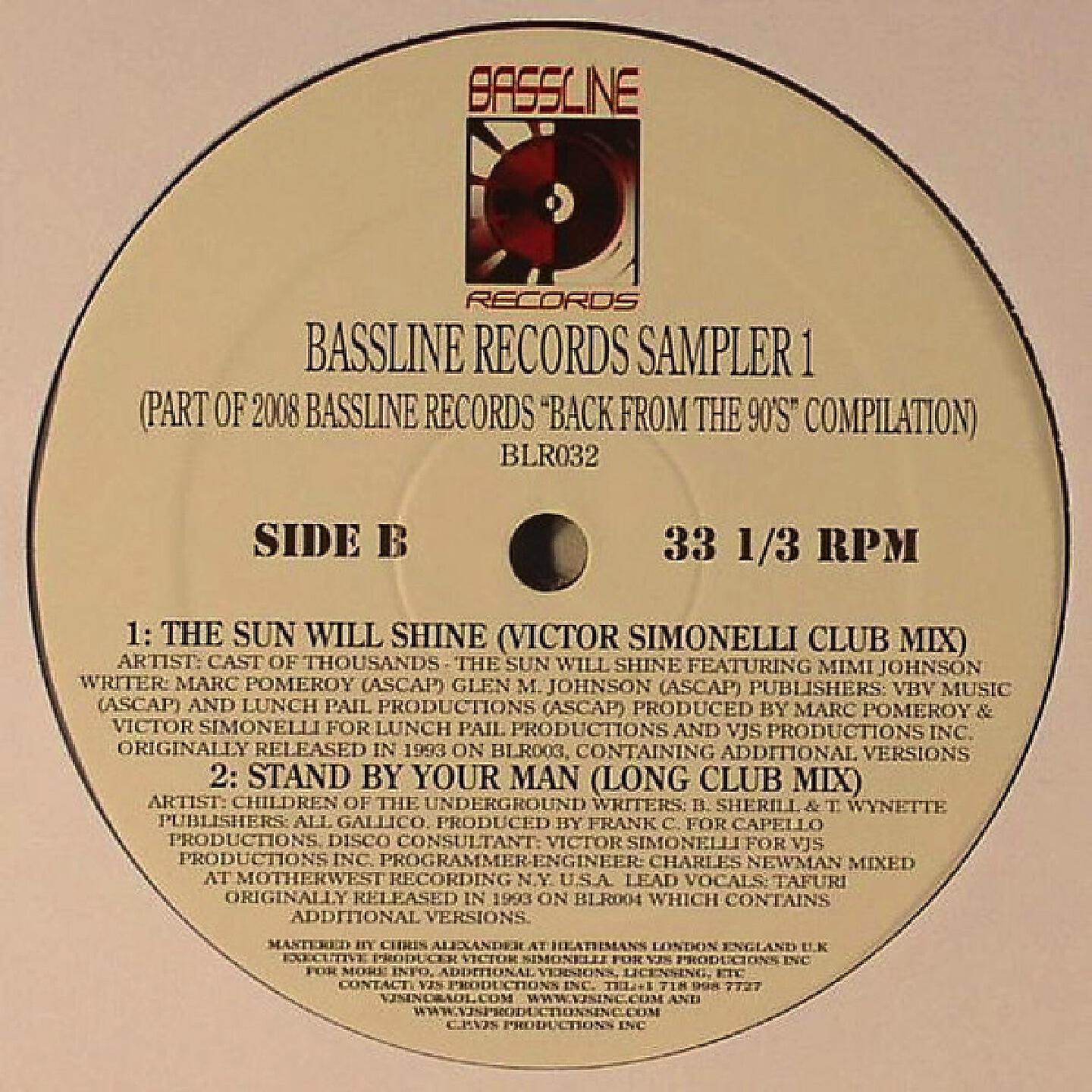 N.Y.'s. Finest - Do You Feel Me (Victor Simonelli Original Club Mix)