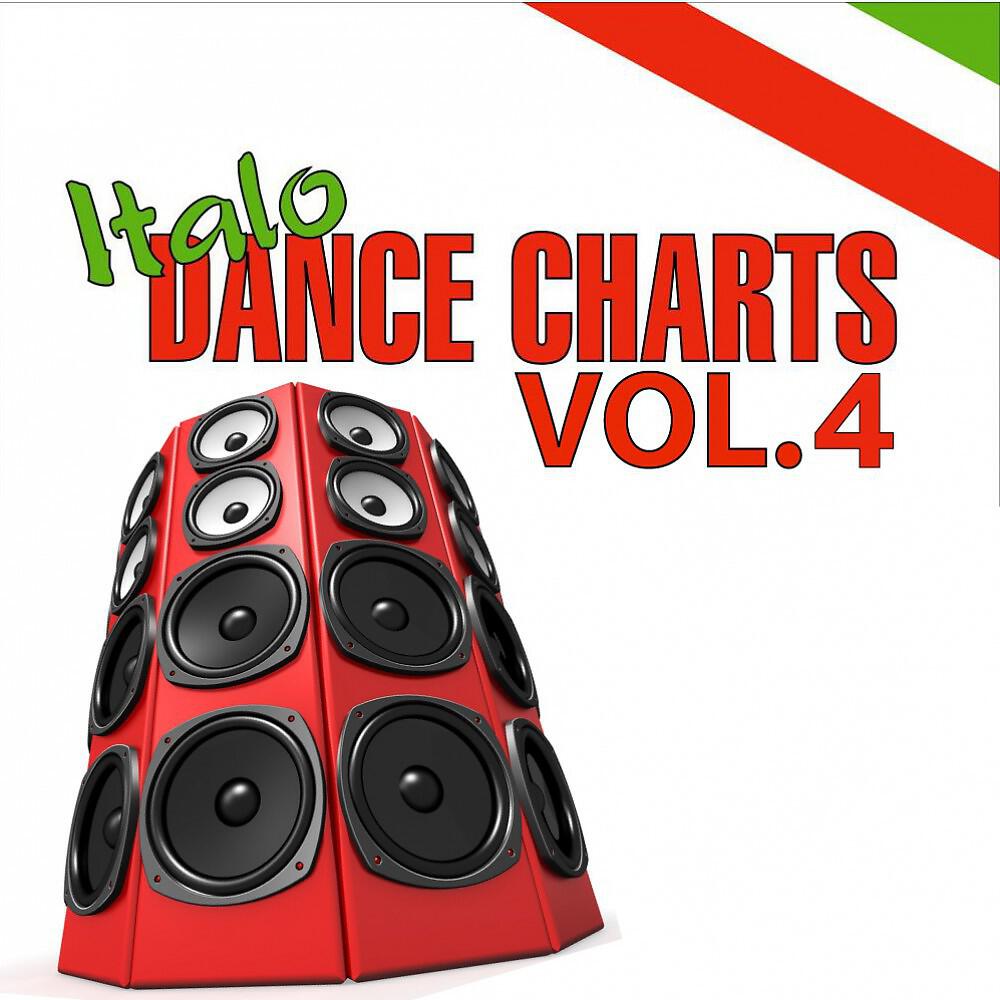 Juan Martinez & C.C.Catch - Unborn Love (Millennium Style Edit)