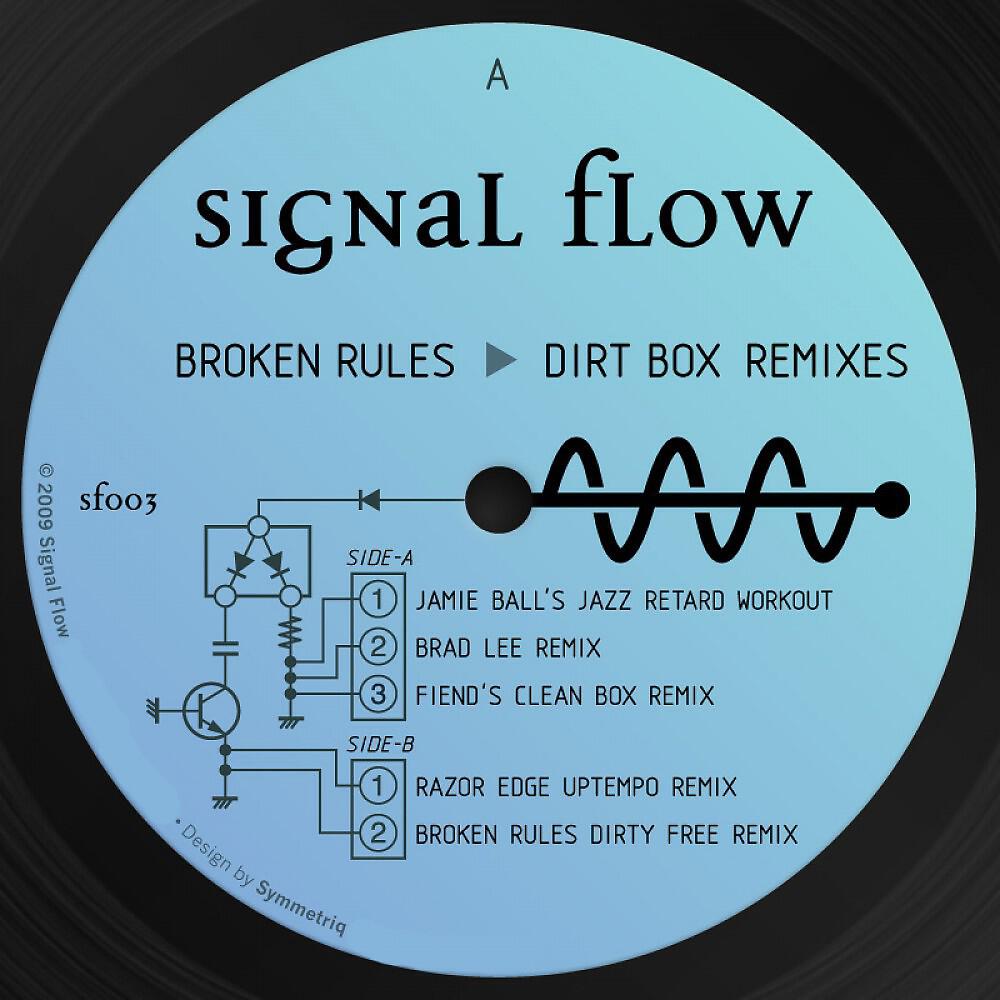 Broken Rules - Dirt Box (Razor Edge Uptempo Remix)