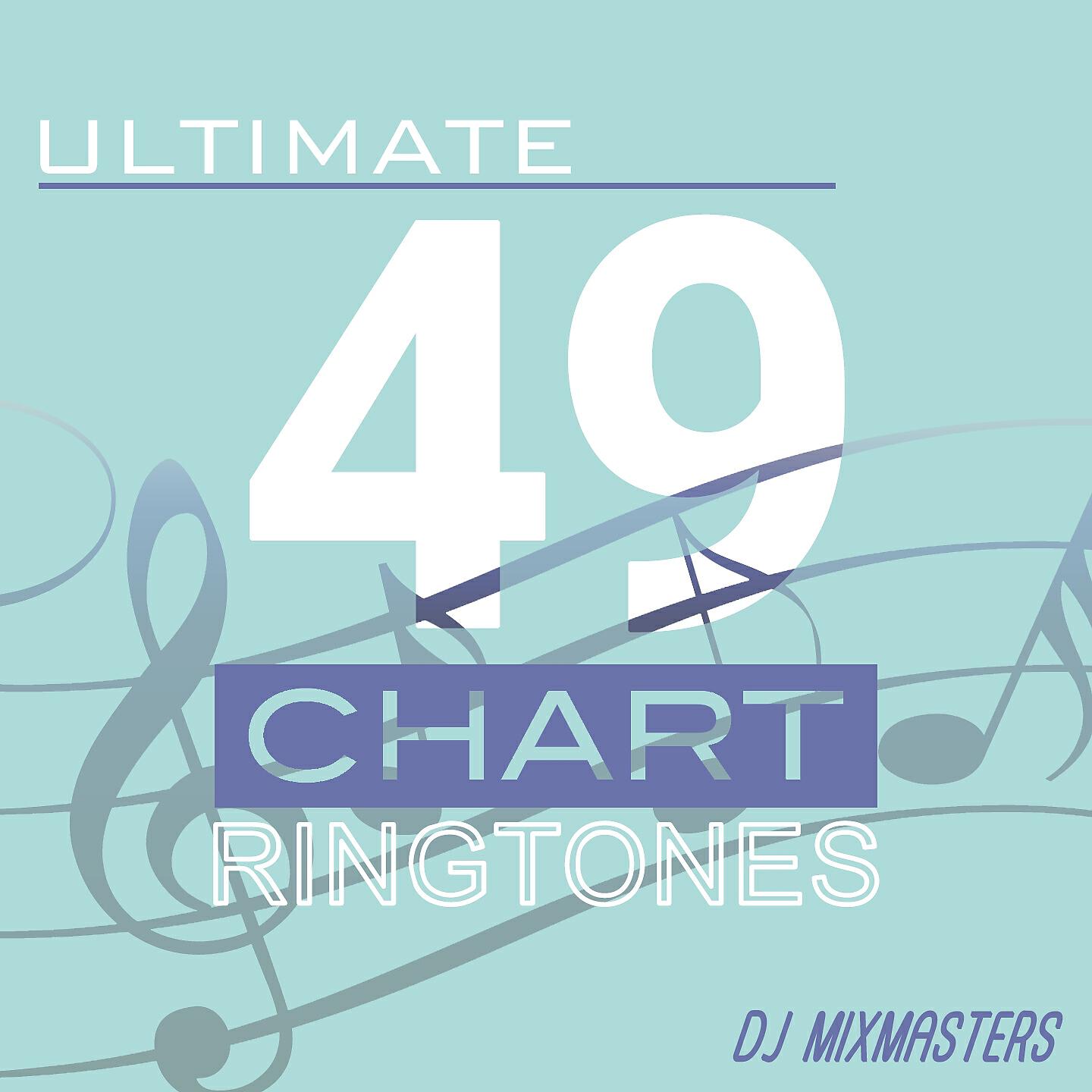 DJ MixMasters - Shackles (Originally Performed by Mary Mary)