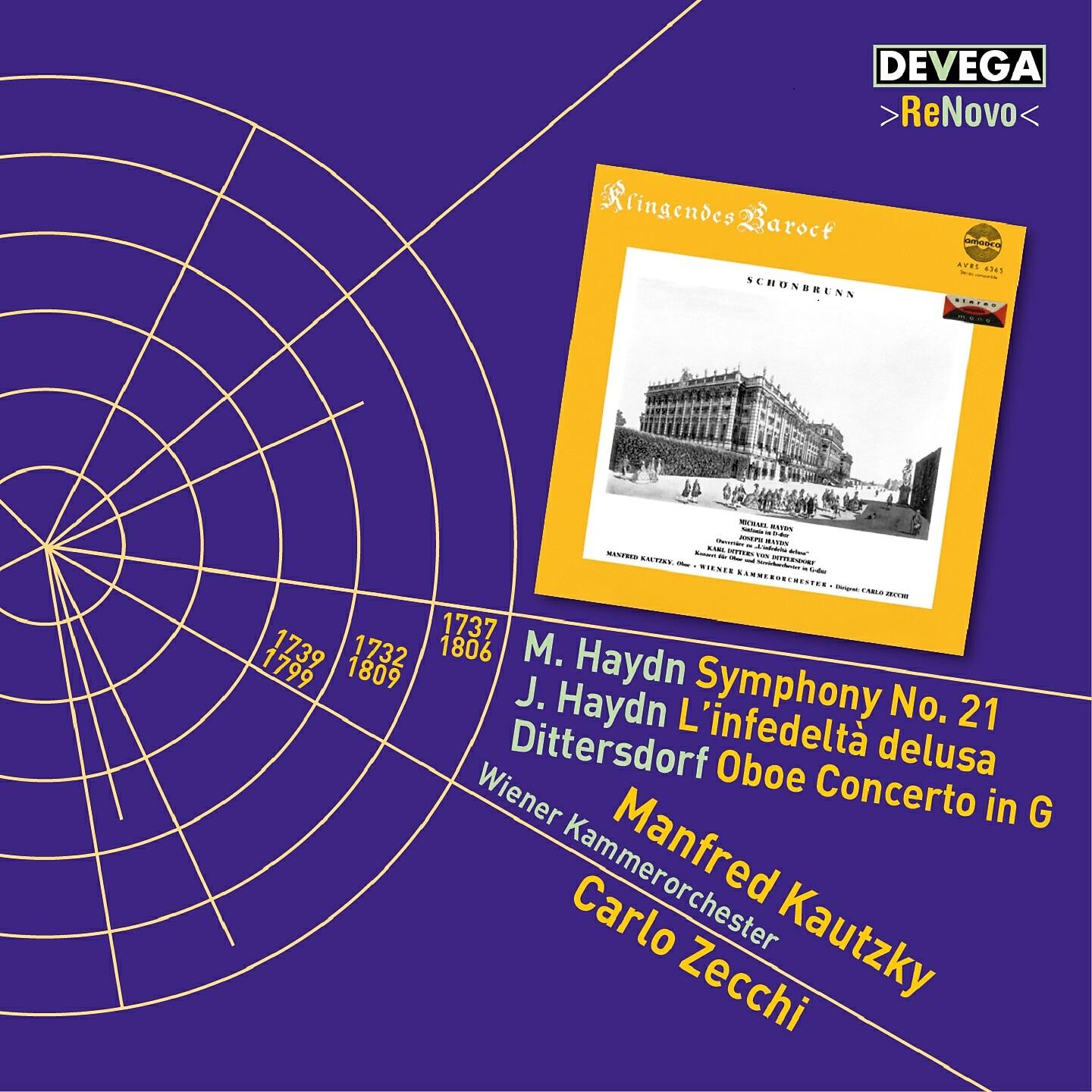 Wiener Kammerorchester - Oboe Concerto in G Major, L. 42: III. Allegro