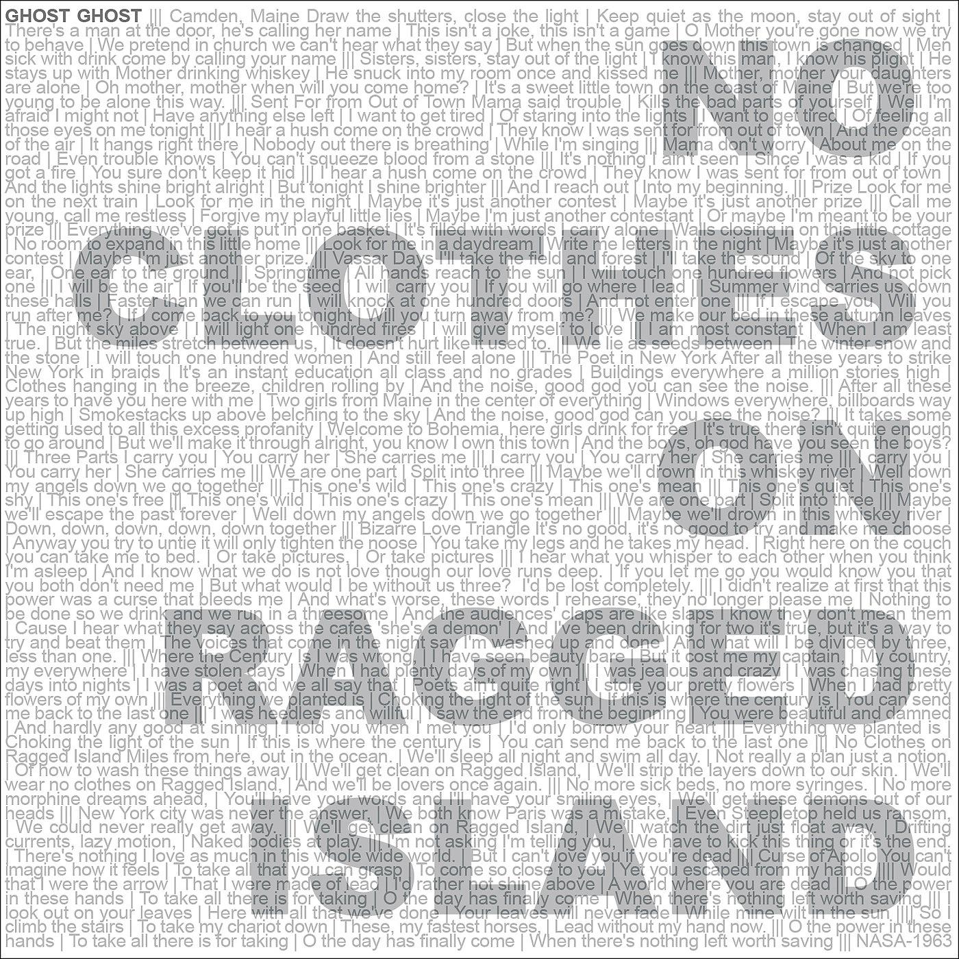 Постер альбома No Clothes on Ragged Island