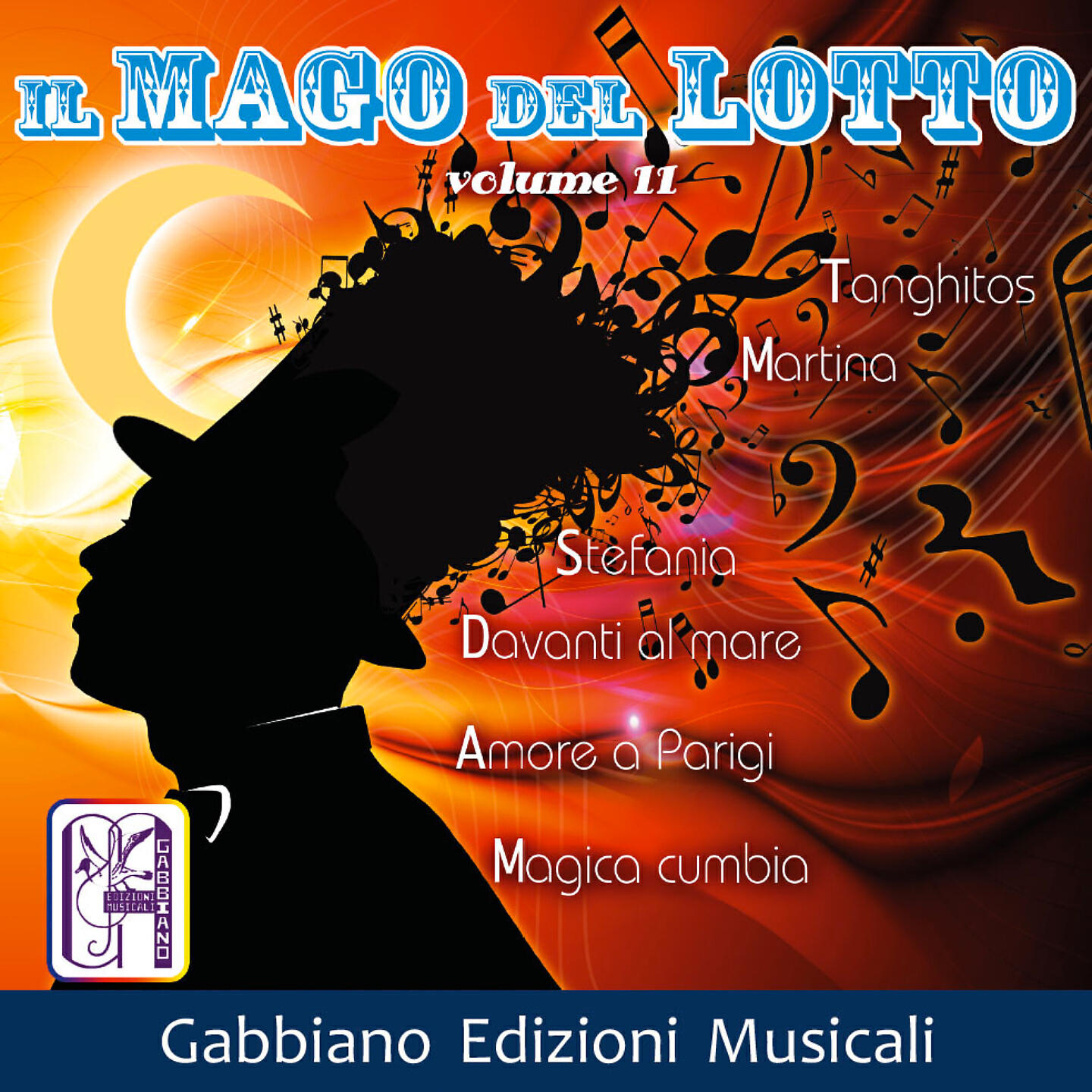 Gruppo Musica & Allegria - Peter (Cha cha cha)