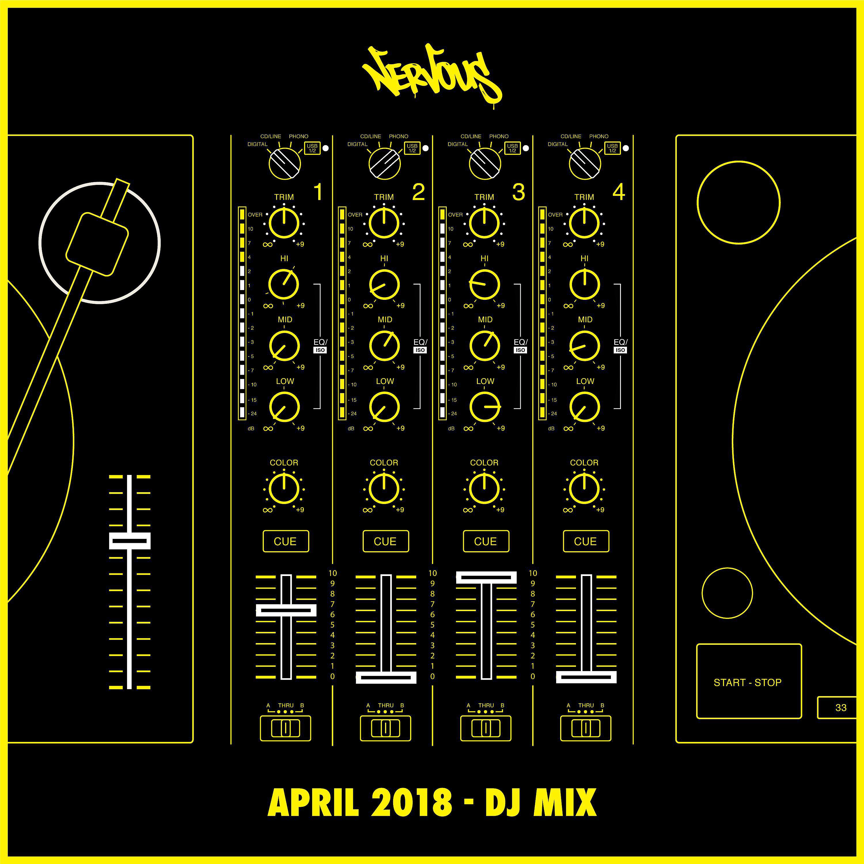 Постер альбома Nervous April 2018 - DJ Mix