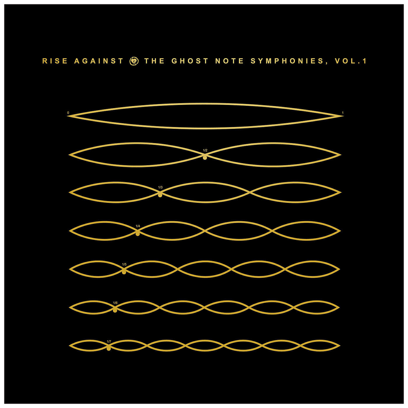 Rise Against - Like The Angel (Ghost Note Symphonies)