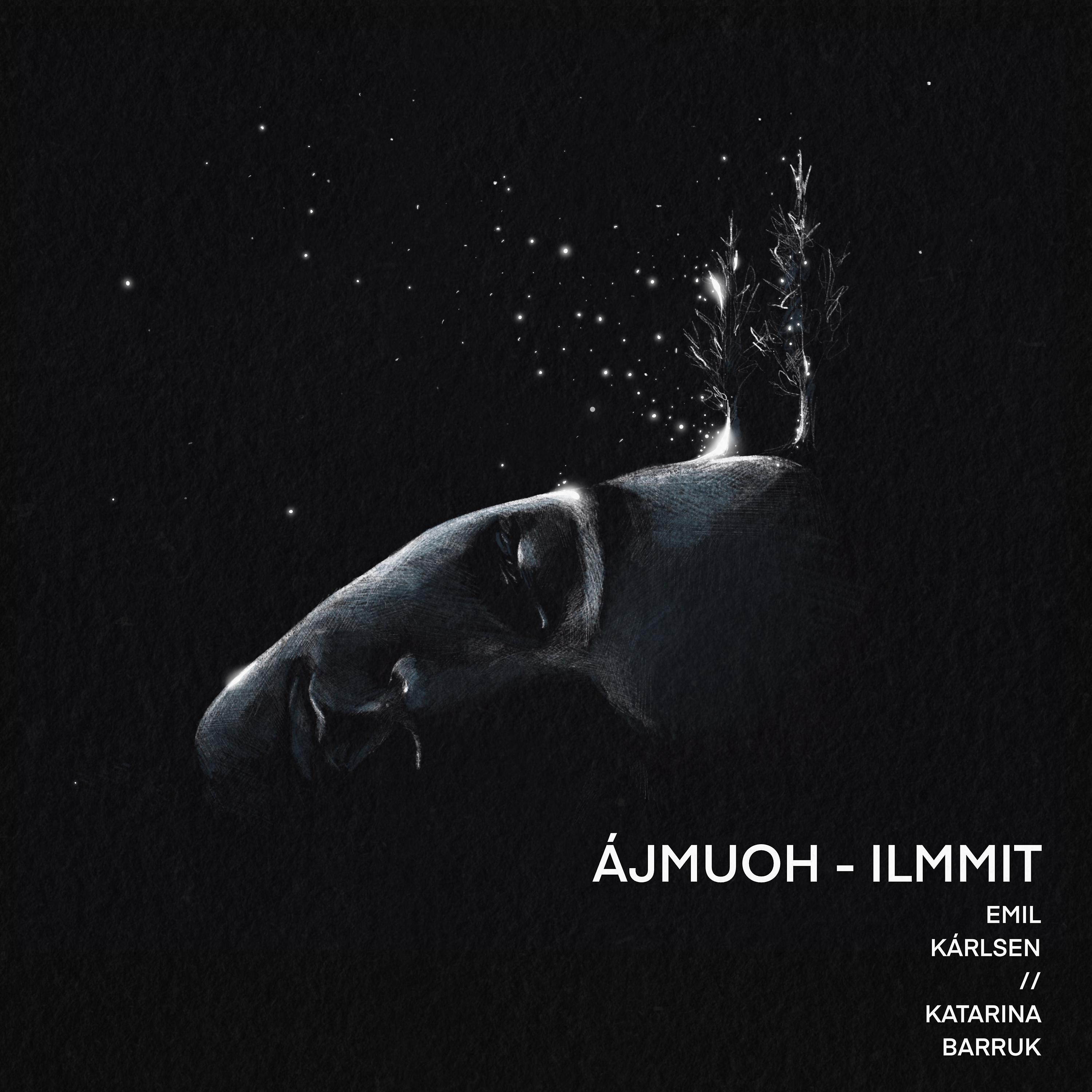 Постер альбома Ájmuoh / ilmmit