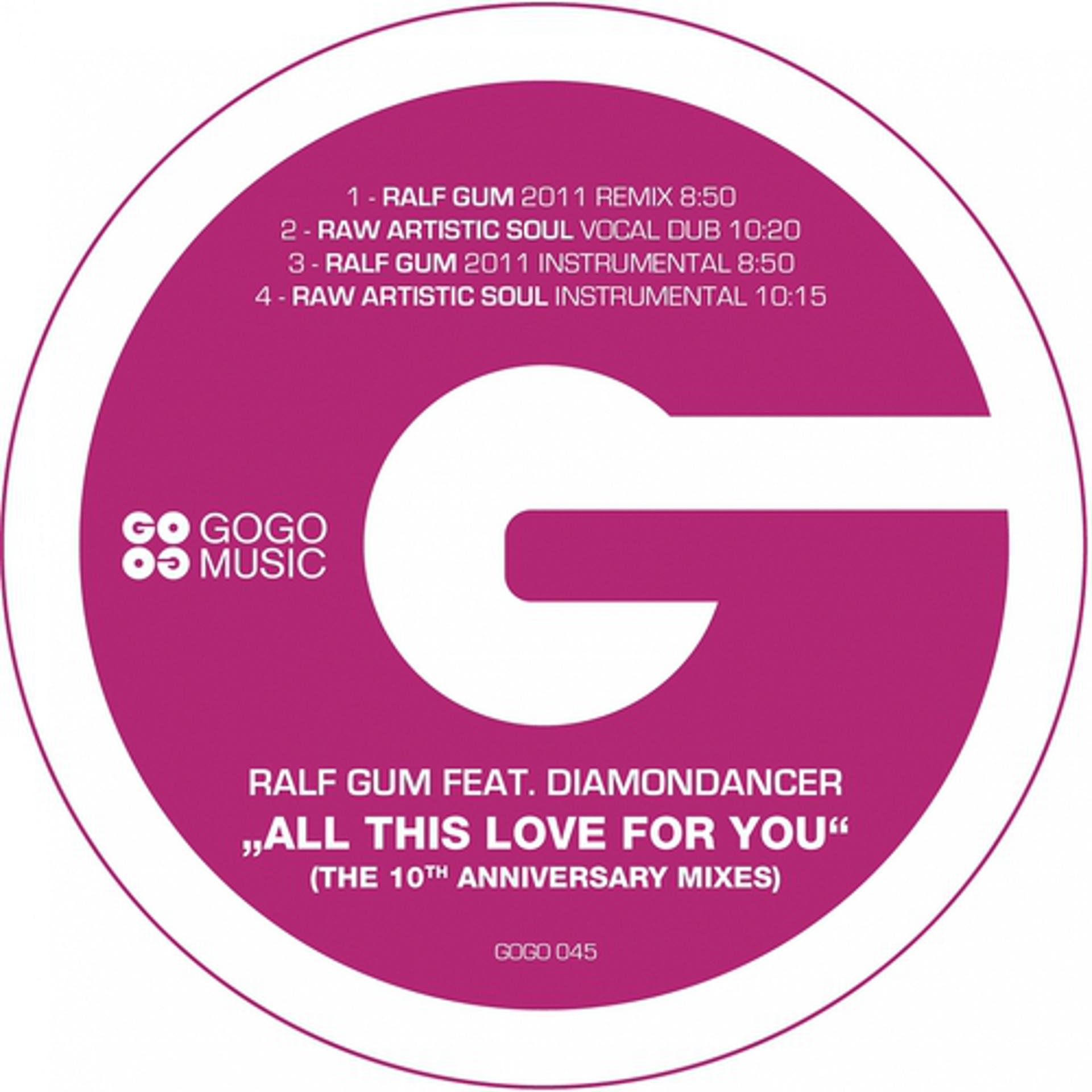 Постер альбома All This Love for You - The 10th Anniversary Mixes