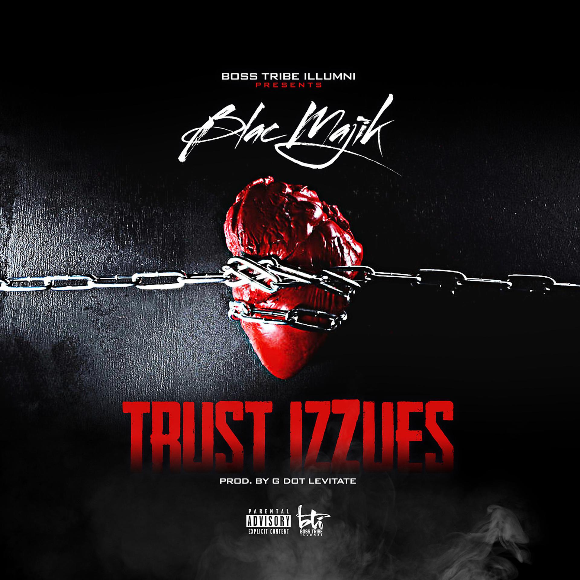 Постер альбома Trust Izzues