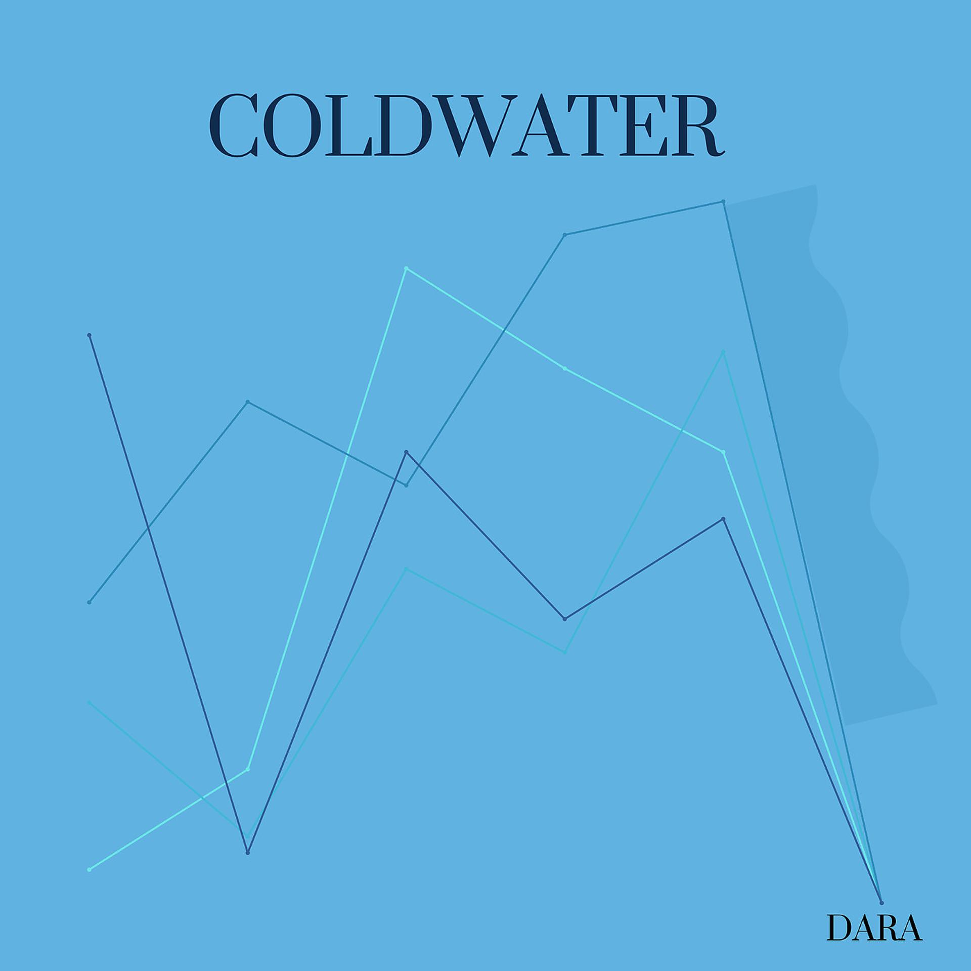 Постер альбома Coldwater