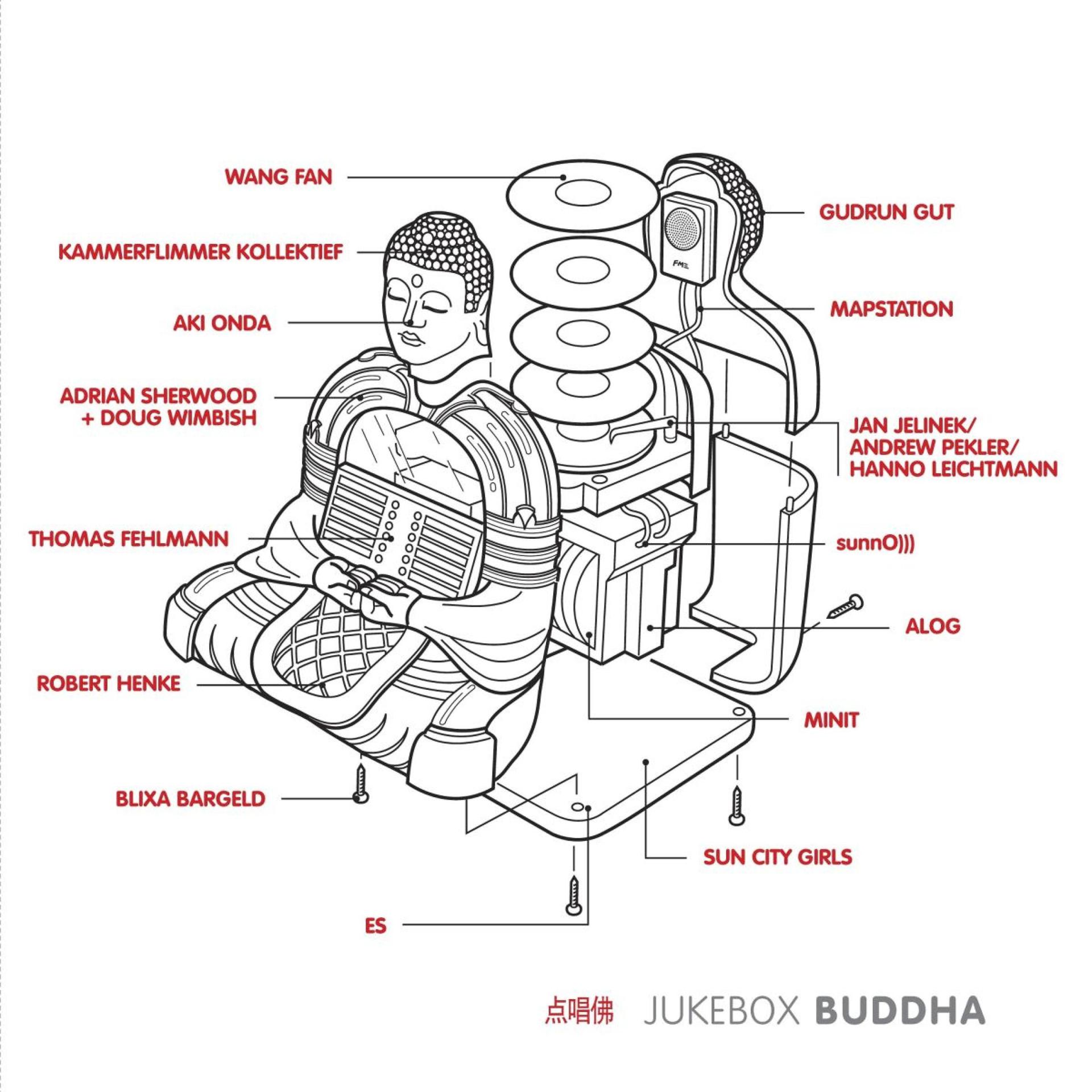 Постер альбома Jukebox Buddha