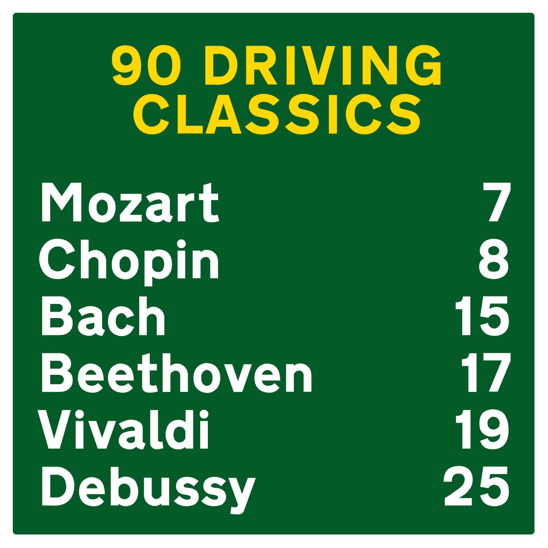 Постер альбома 90 Driving Classics with Mozart, Chopin & Bach
