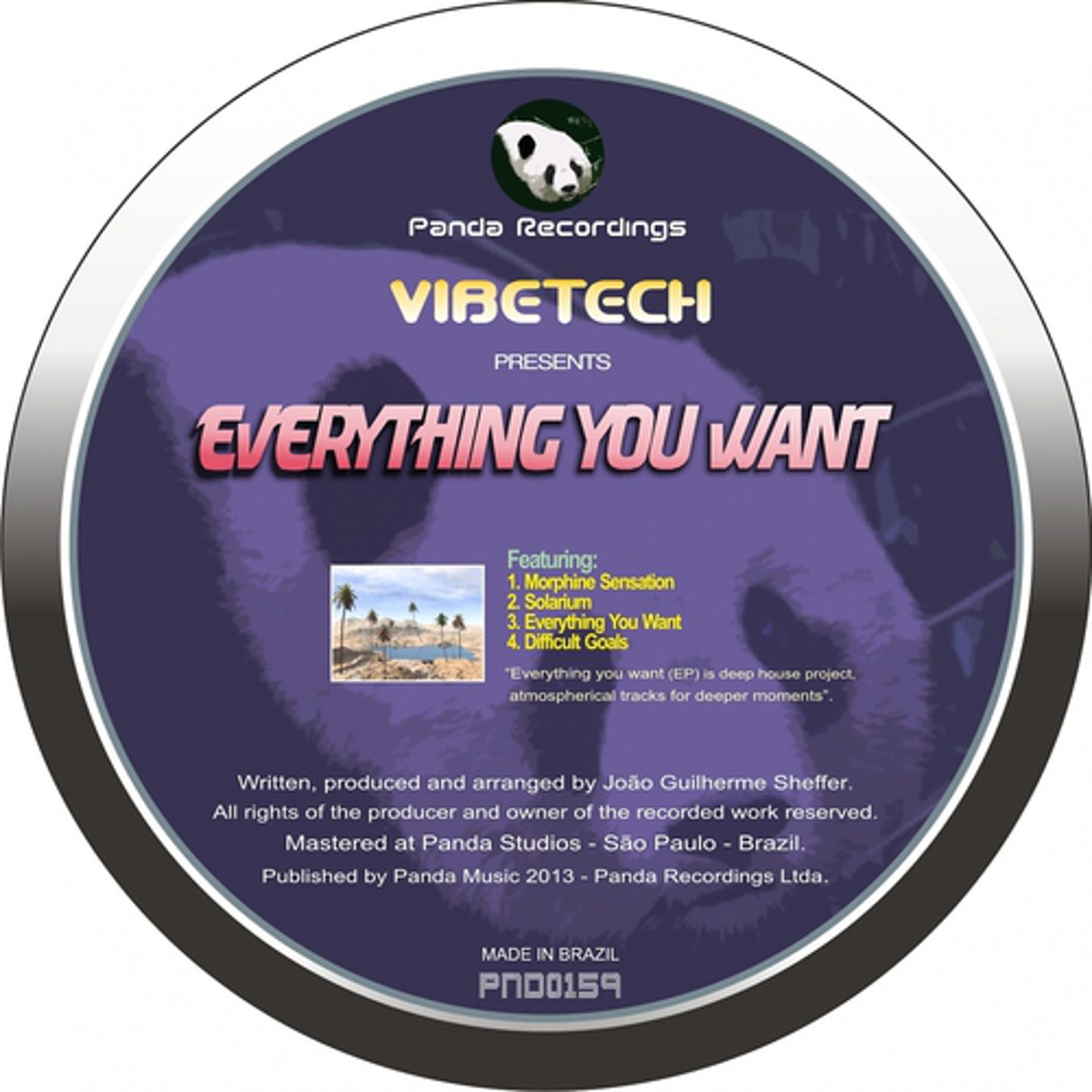 Постер альбома Everything You Want EP