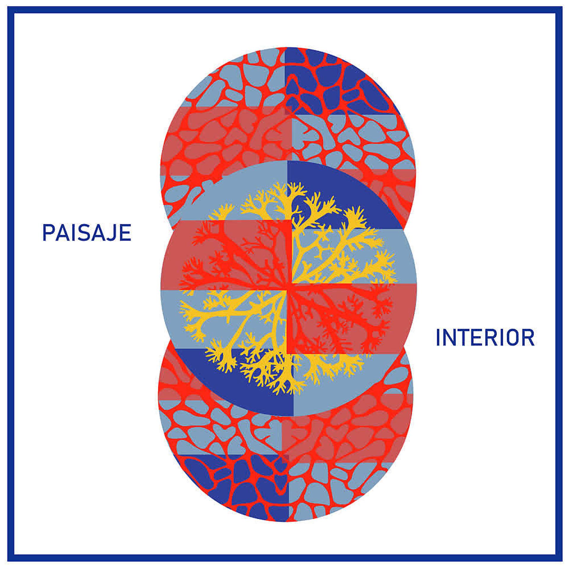 Постер альбома Paisaje Interior