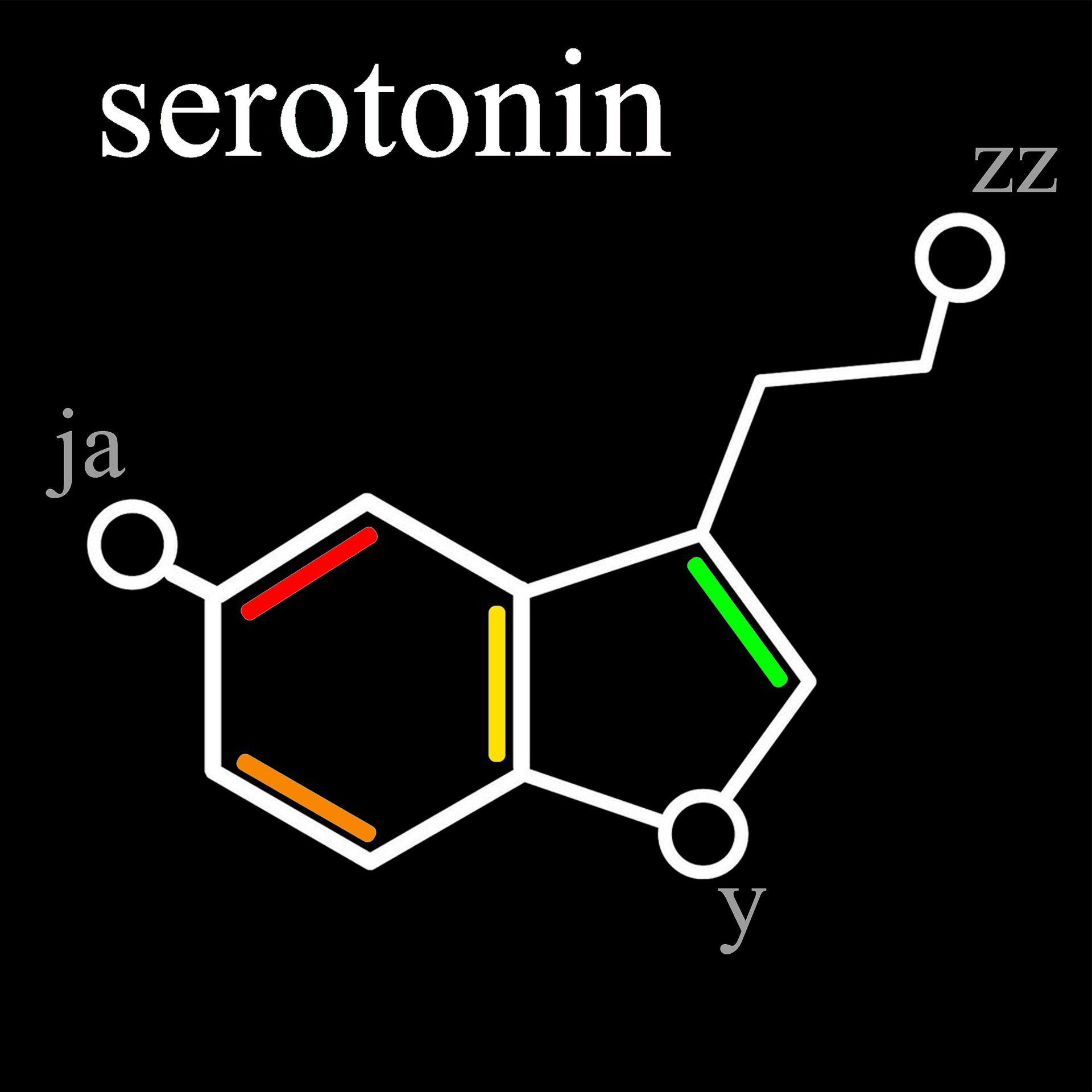 Постер альбома serotonin