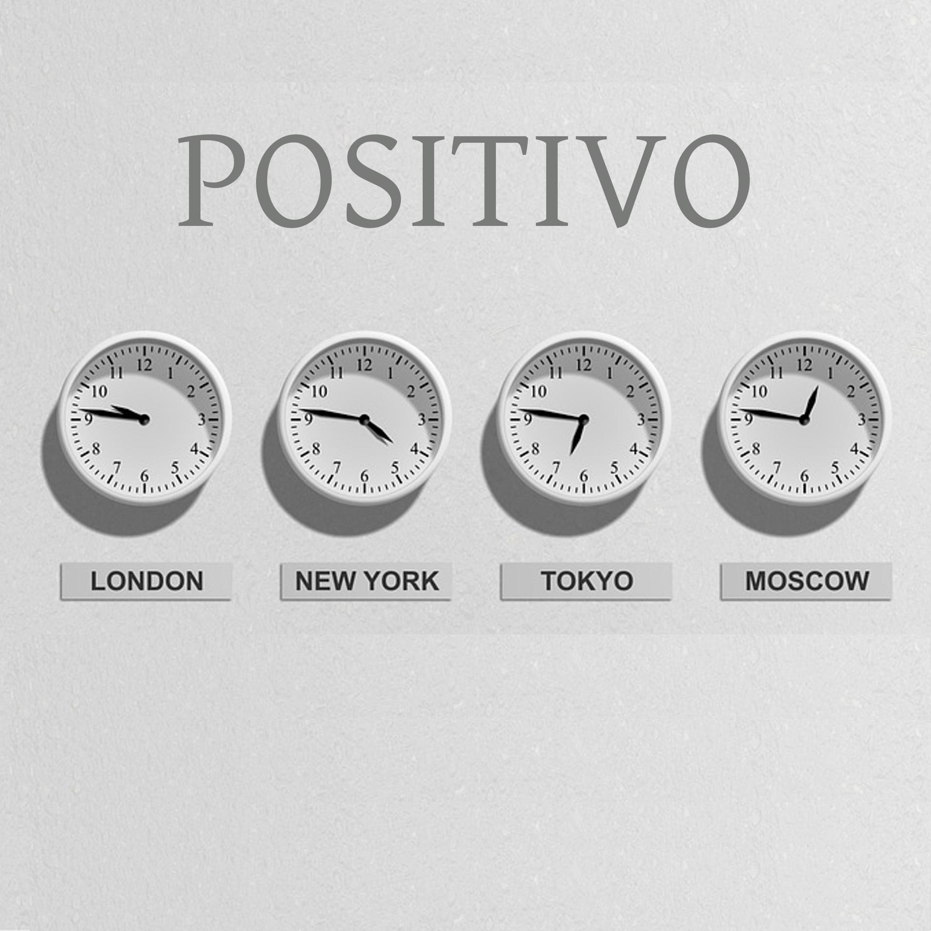 Постер альбома Positivo