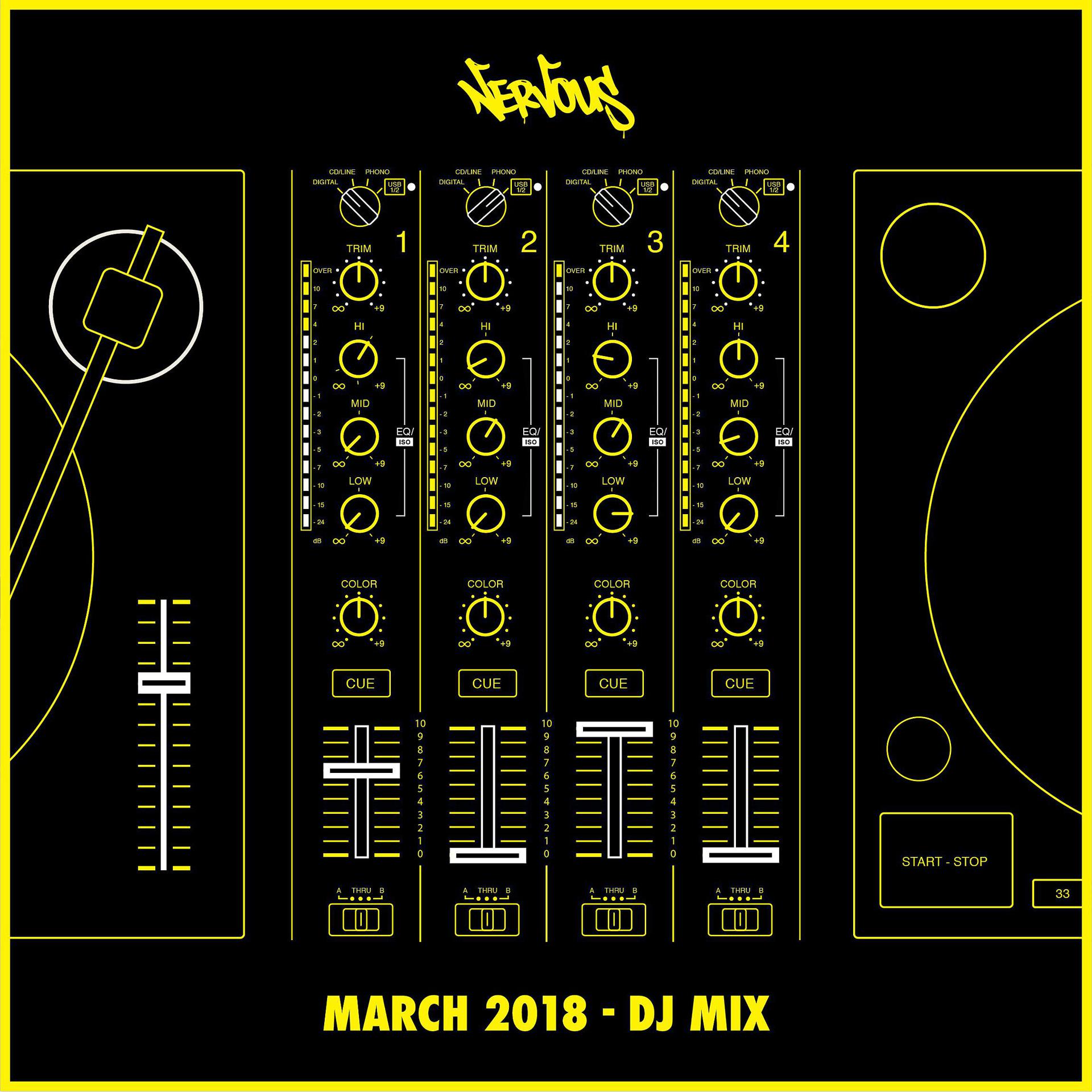 Постер альбома Nervous March 2018 - DJ Mix